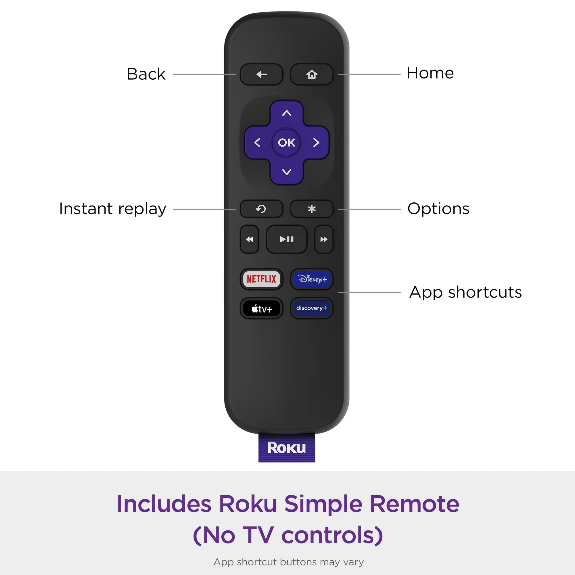 Roku Express (New) Hd Streaming Device, With High Speed Hdmi Cable And Simple Remote (No Tv Controls), Guided Setup, And Fast Wi Fi, With Mtc Hdmi Cable And Usb Extension Cord