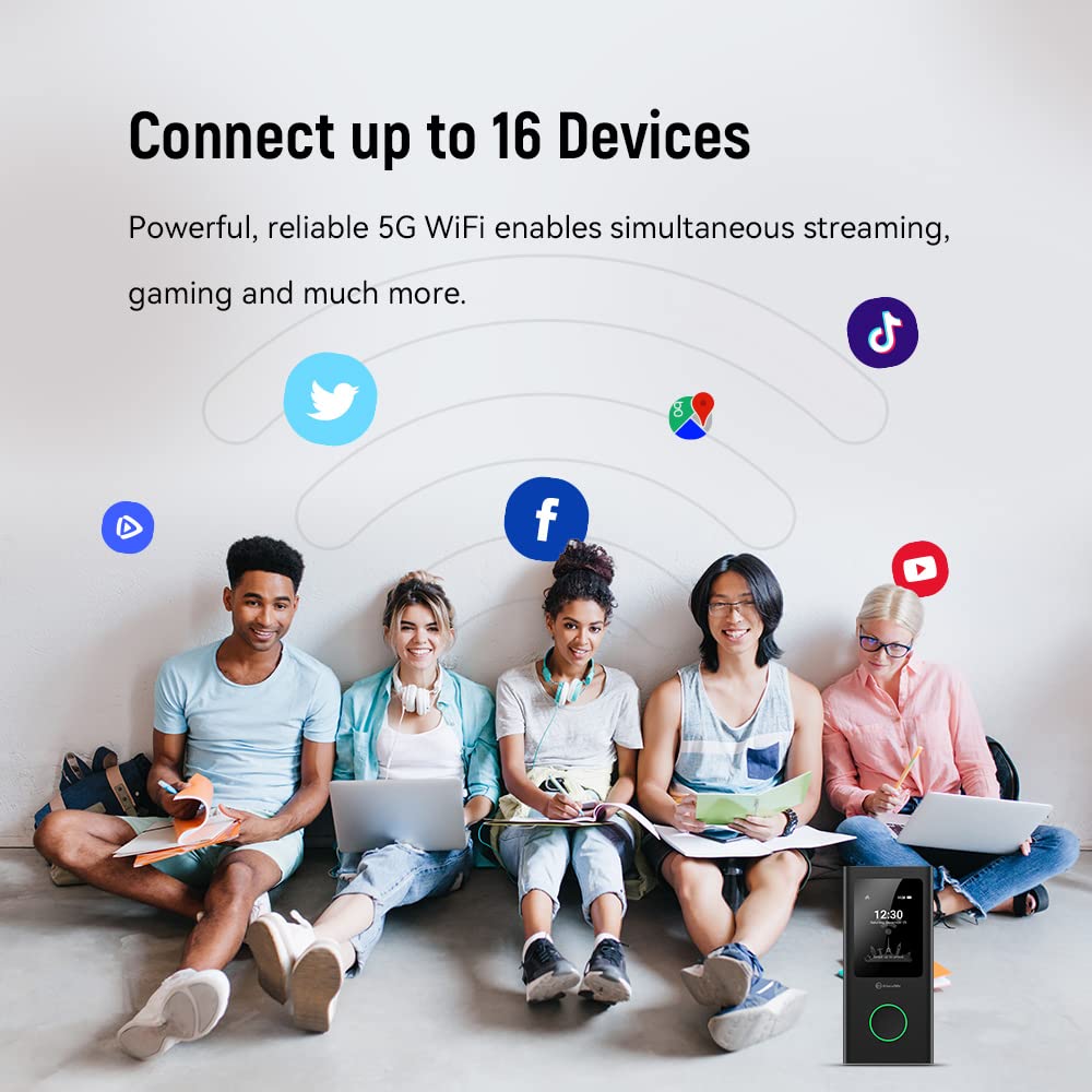 Glocalme Numen Air 5G Portable Wifi Mobile Hotspot For Travel, Cloudsim Tech, Touch Screen, Network Congestion Monitoring, With