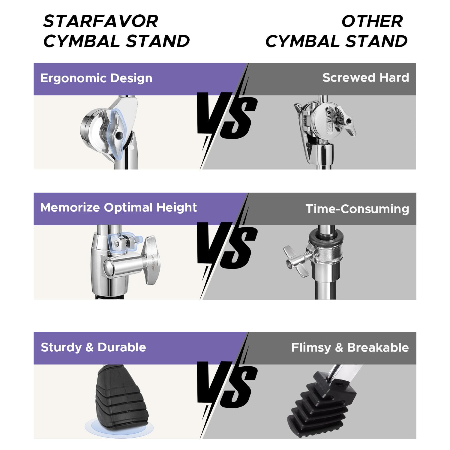 Starfavor Straight Cymbal Stand Double Braced Support Adjustable Height 22-49, Heavy Duty Double Braced Legs With Non-Slip Rubbe