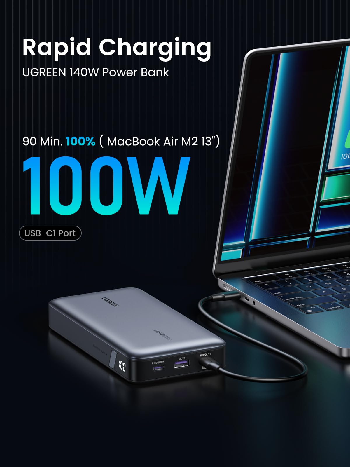Ugreen 145W Power Bank 25000Mah Portable Charger Usb C 3 Port Pd30 Battery Pack Digital Display, 65W Fast Recharge, Compatible W