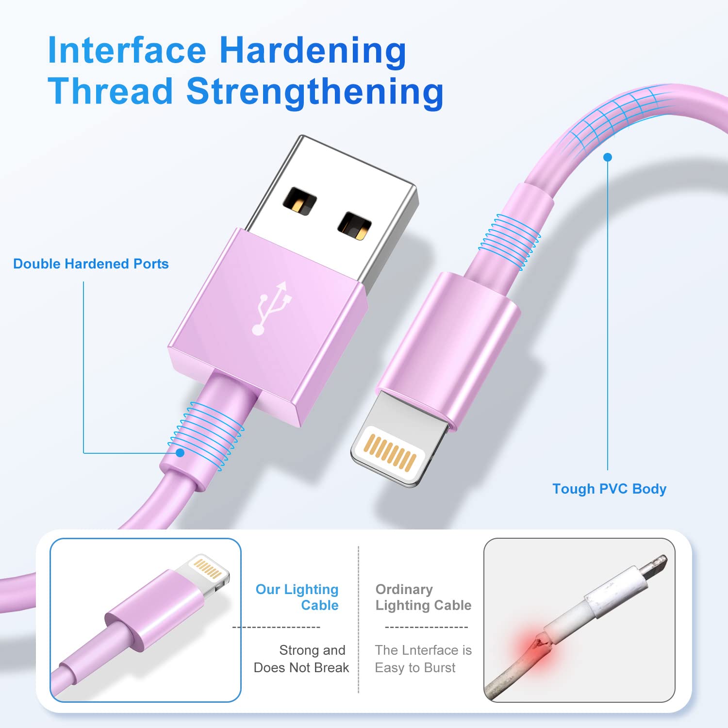 Hfhscn For Iphone Charger Cord Lightning Cables, Original 2023 Upgraded [3Pack 3Ft] Mfi Certified Usb A Charging Cable For Iphone 13 12 11 Mini Pro Xr Xs Max X Se 8 7 6 Plus