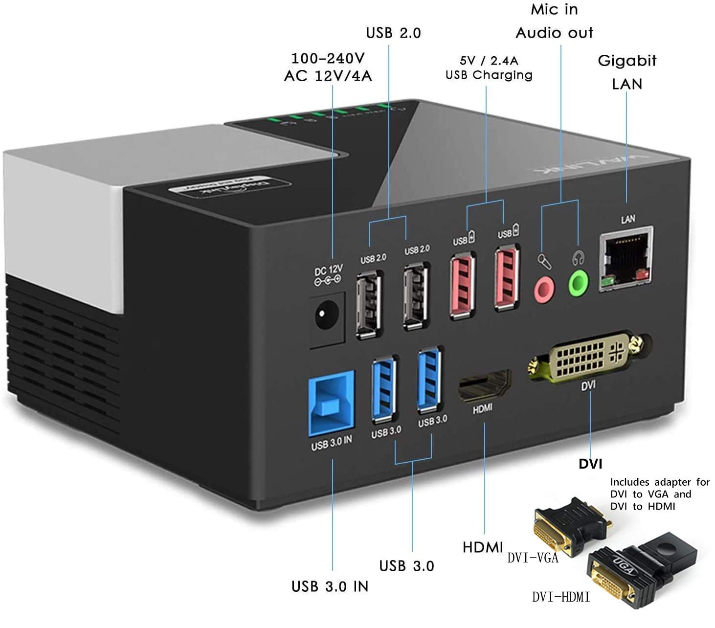 Wavlink Usb 3.0 Laptop Docking Station Dual Monitors, Displaylink Computer Dock For M1/M2 Mac/Windows/Chrome/Ubuntu   Hdmi+Hdmi/Dvi/Vga, 4Xusb Ports, 2Xred Charging Ports, Lan, Audio
