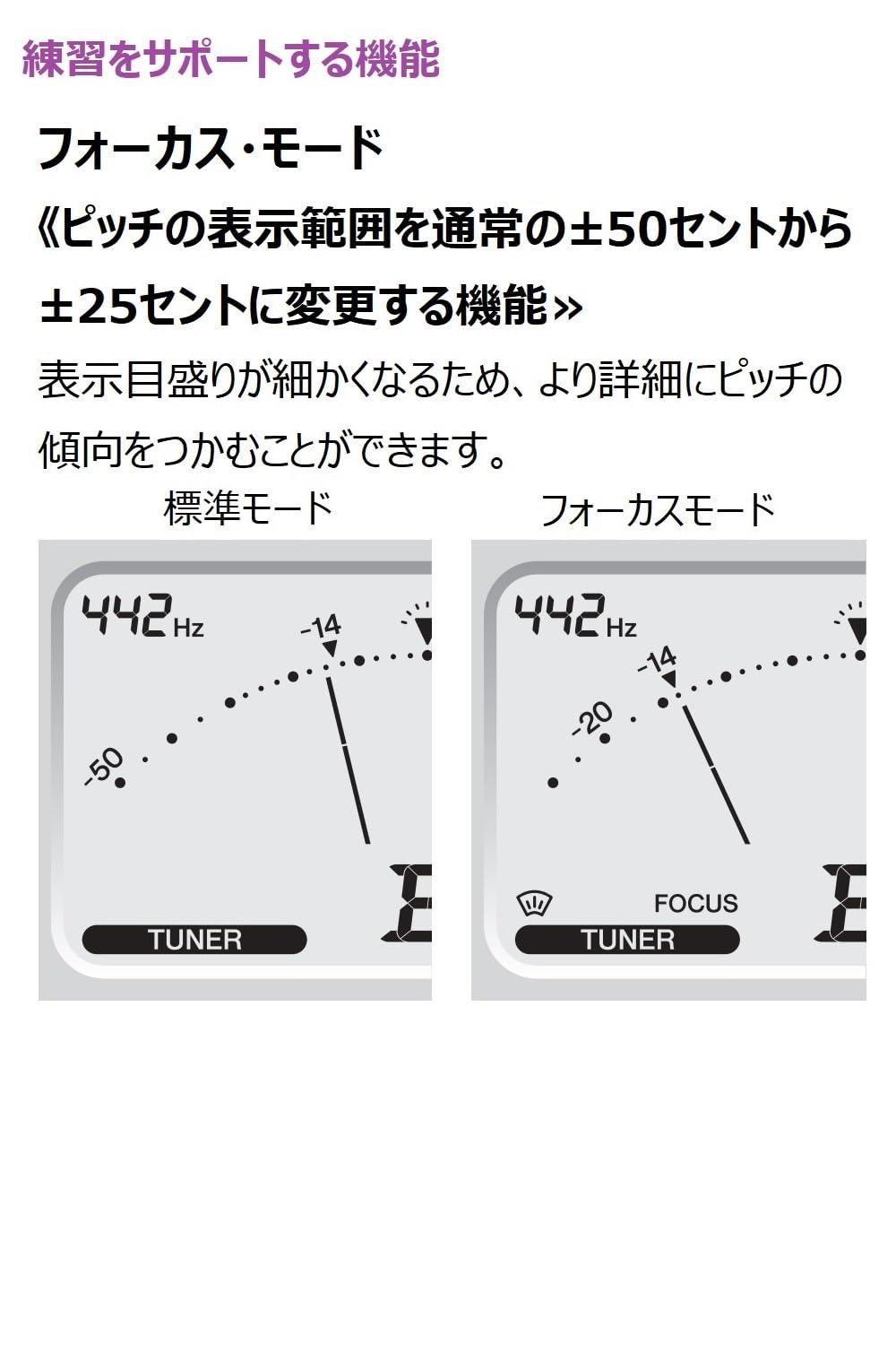 Yamaha Tdm 710Gl, Tuner Metronome Gold, Tdm 710Gl Tuner Microphone, Black Tm 40Bk Set, Tdm 710Glm, Equipped With Dual Functions