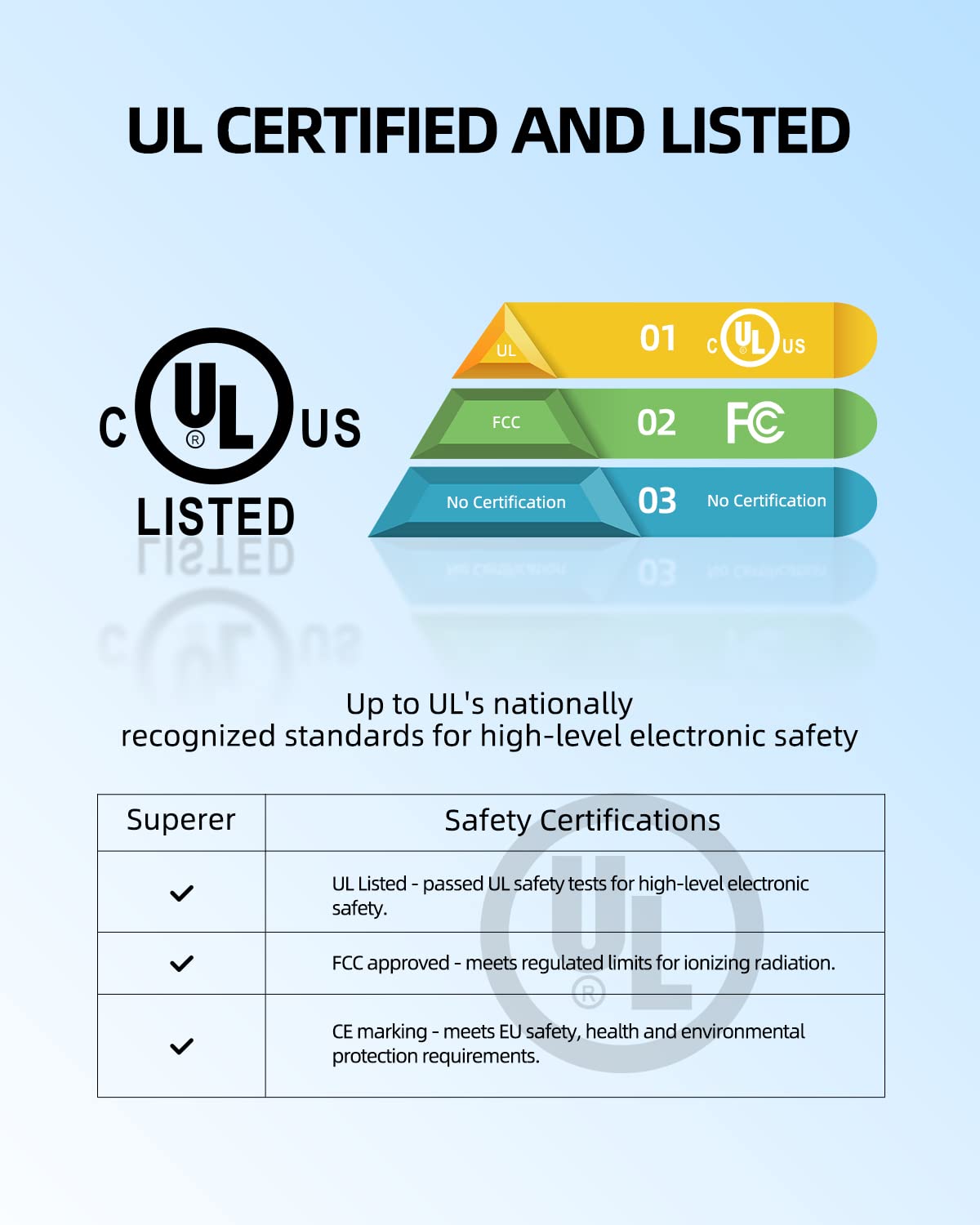 Superer Ac Charger Replacement For Acer Swift 1 Sf113 31 Sf114 31 Sf114 32 N17W6 N17P2 N15V2 N16P5 N17P3 N17W7 N17W3 N18P2 45W Portable Laptop Adapter Power Supply Cord