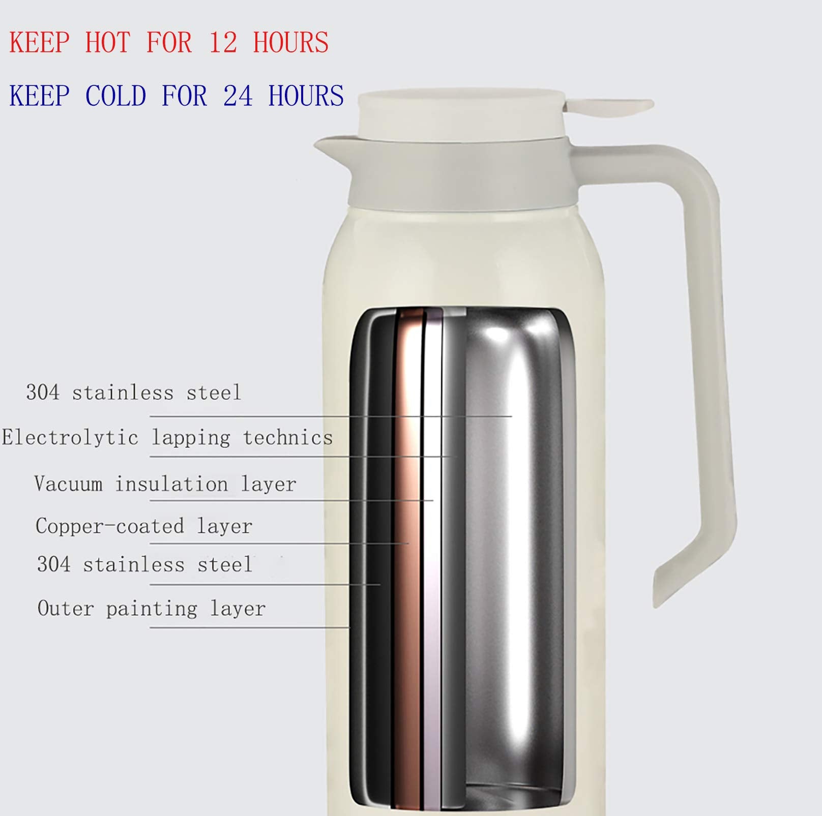 51Oz Stainless Steel Thermal Coffee Carafe, Large Capacity Double Walled Vacuum, 12 Hour Heat Retention, 1.5L Tea, Water, And Co