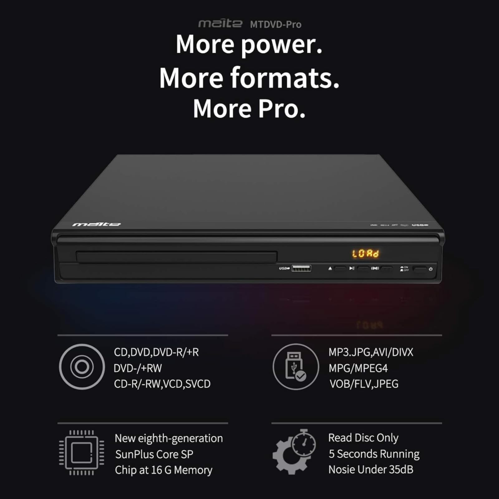 Dvd Player, Hdmi Av Output, All Region Free Cd Dvd Players For Tv, Dvd Players With Ntsc/Pal System, Supports Mic'S & Usb Input, Package Includes Hdmi/Rca Cables And Remote Control(No Battery)