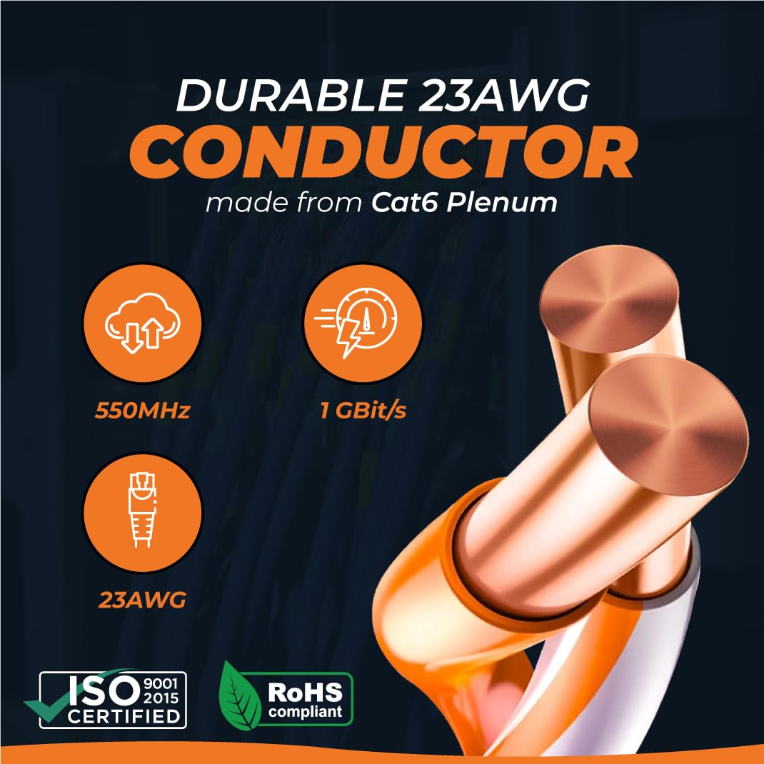 Cat6 Plenum (Cmp) 1000Ft Cable | Fluke Dsx 8000 Certified, Compatible For Longer Runs | 550 Mhz, 23Awg, 4 Pair, Utp | The Us'S M