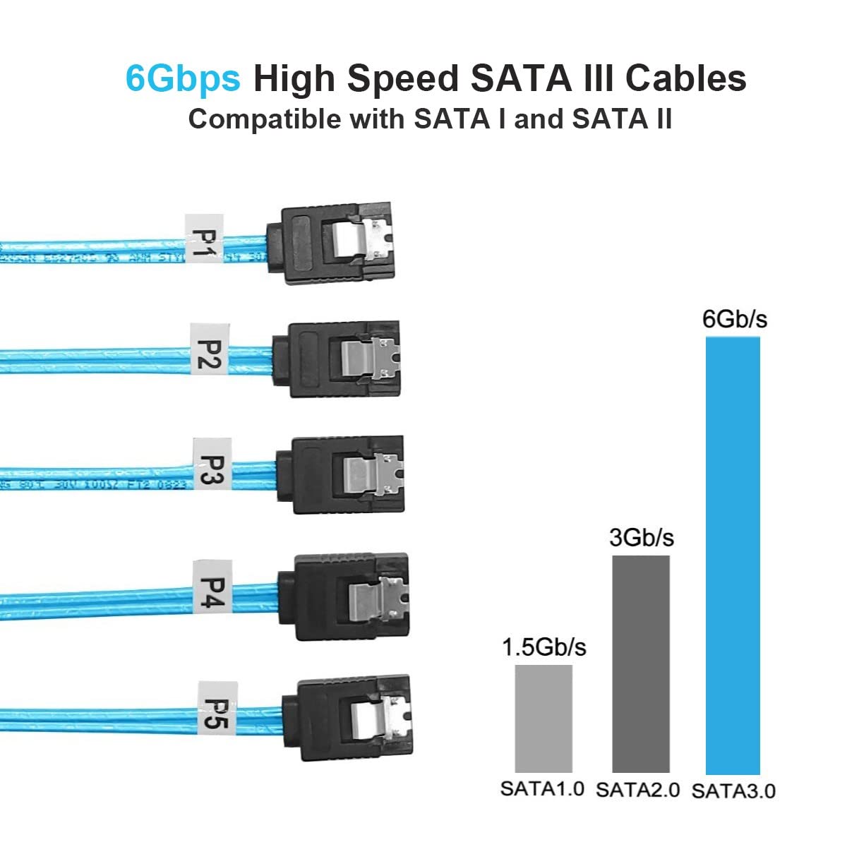 Adcaudx 5Pack Sata Iii Cable:8 Inch Short Sata Cable Thin Sata Cables 0.2M Straight Sata To Sata 6Gb Cable Flexible Sata Data Ca