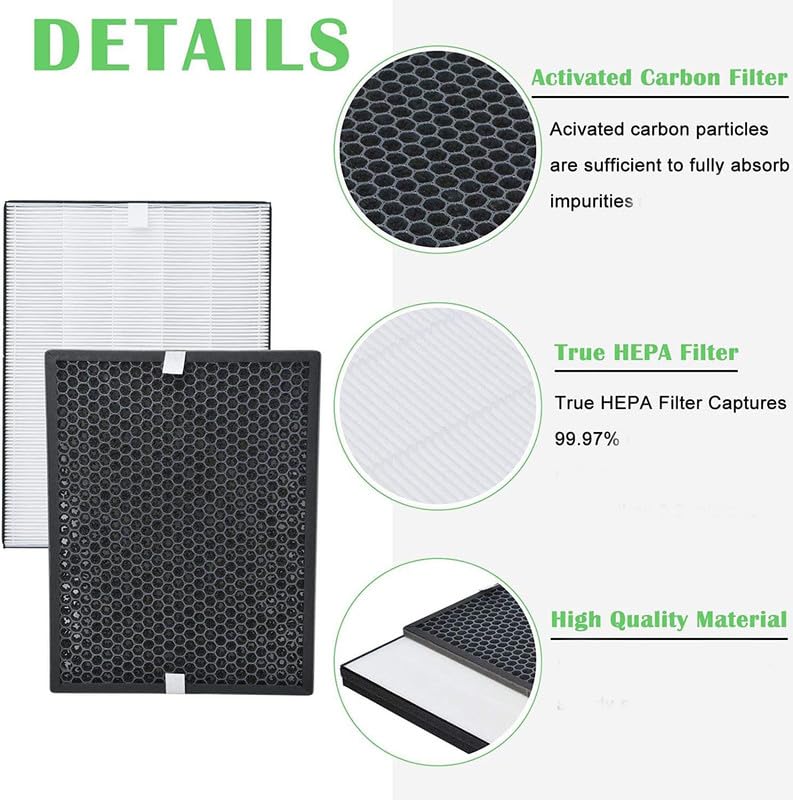 Fy1413/40 Active Carbon & Fy1410/40 Hepa Replacement Filter Set Compatible With Phil Lips Purifier Series 1000 1000I, Replace Ac1214 Ac1215 Ac1217 Ac2729
