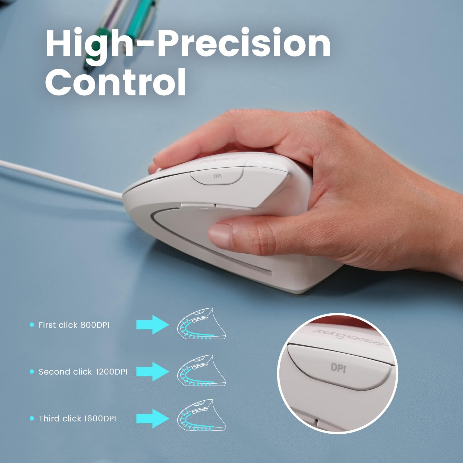 Perixx Perimice 513W Wired Ergonomic Usb Mouse   6 Buttons With 1000/1600 Dpi   Vertical Right Handed Design   White