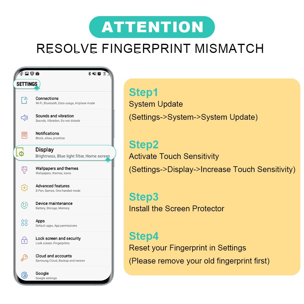 Ibywind Screen Protector For Samsung Gagalxy S20 Fe 4G/5G(Not For Galaxy S20+ 6.7''/S20 Ultra 6.9''/S20 6.2''),With 2Pcs Tempere