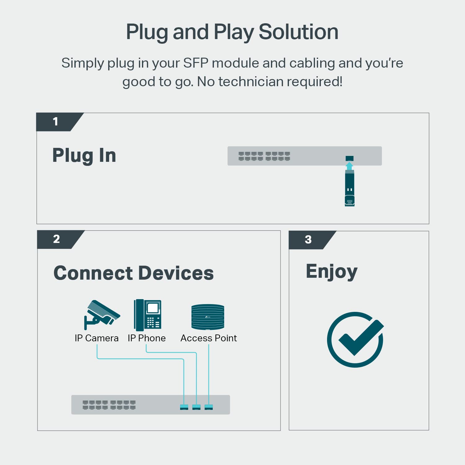 Tp Link Tl Sm331T | 1000Base T Rj45 Sfp Module | 1.25G Copper Sfp Transceiver | Sfp To Ethernet | Plug And Play | Hot Pluggable