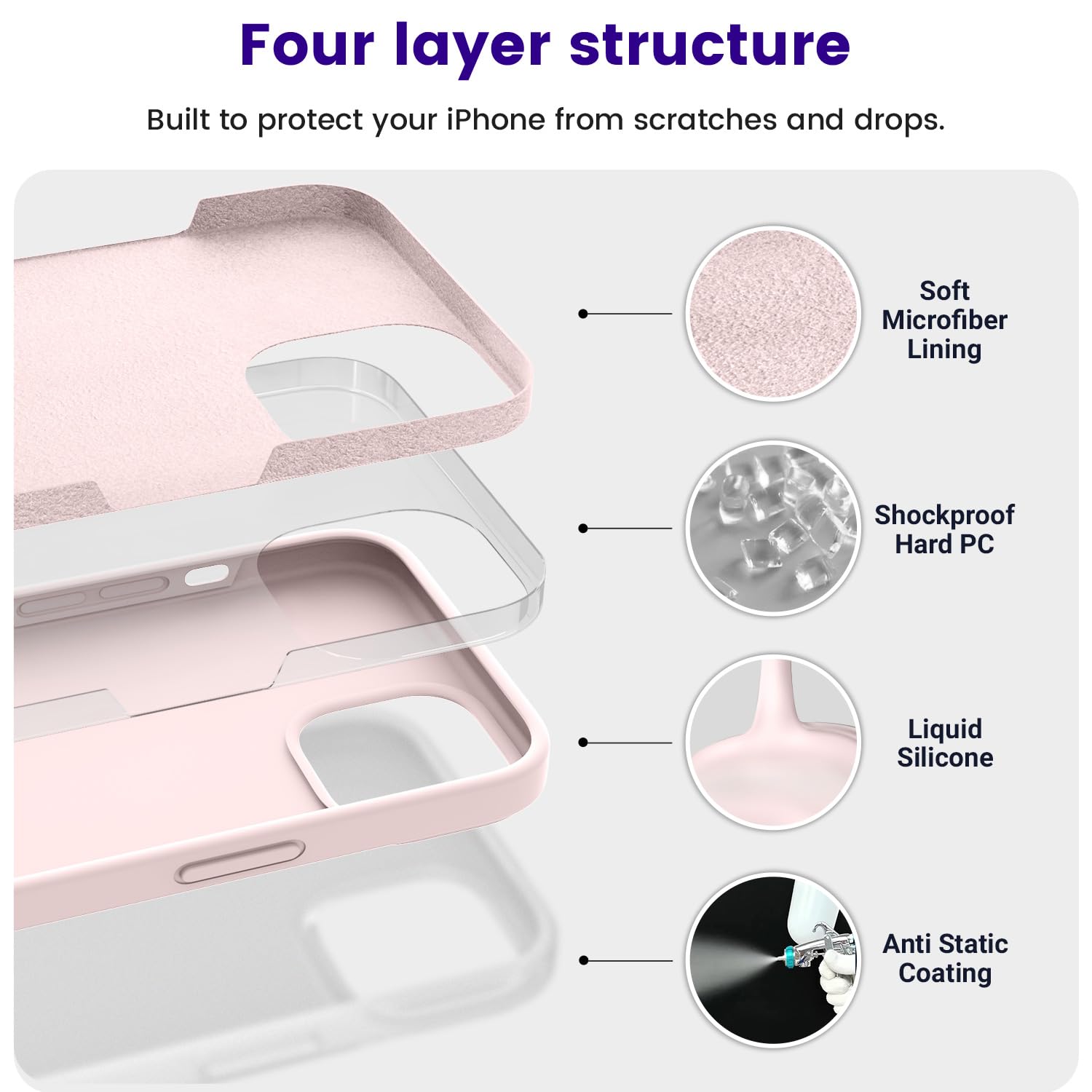 Otofly For Iphone 13 Case, Compatible With Magsafe,Shockproof Women Men Girl Protective Case Cover For Iphone 13 6.1''   Chalk P