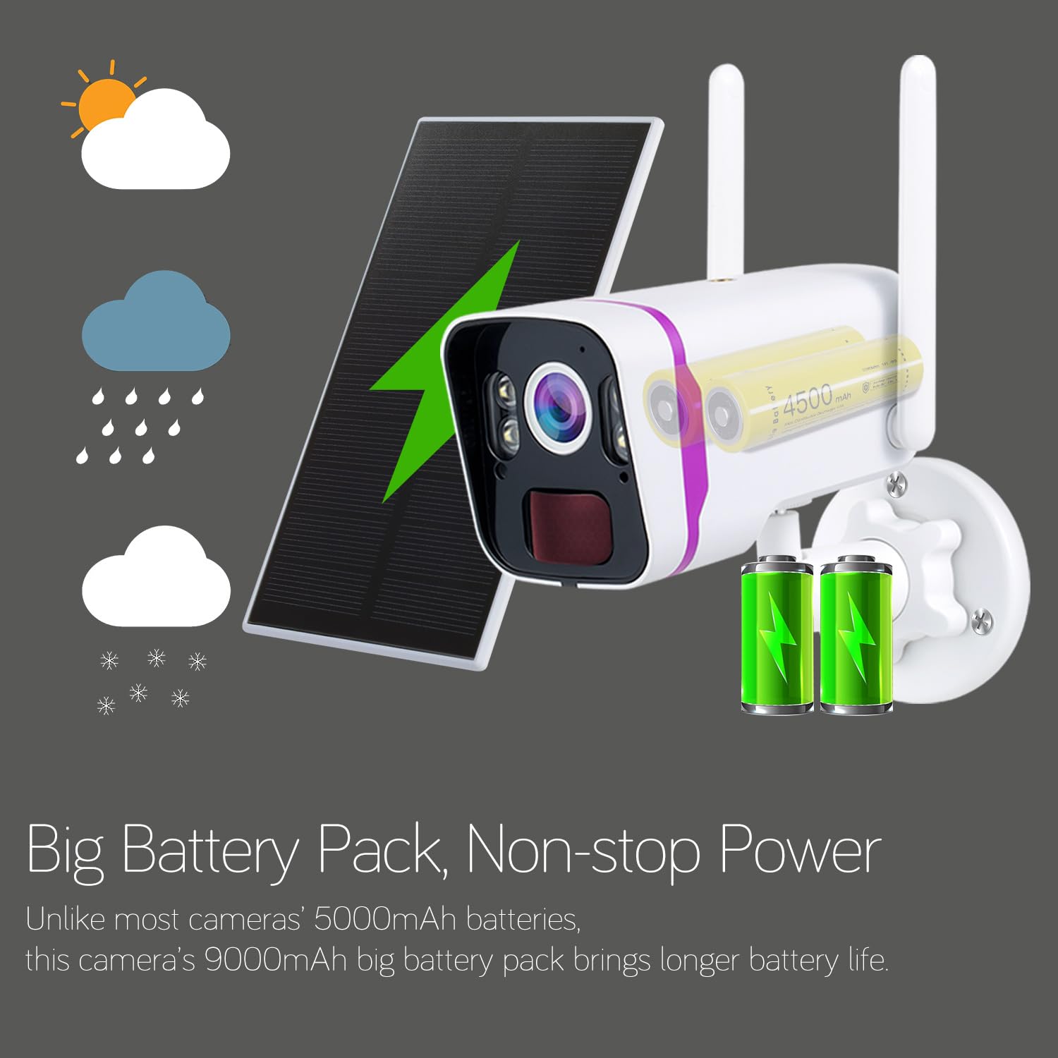 Xmarto Wifi 6 Wire Free Solar Home Security Camera System Wireless, 4 Cam 4Mp Qhd Cctv Camera Kit With 10Ch Expandable 4K Wifi N