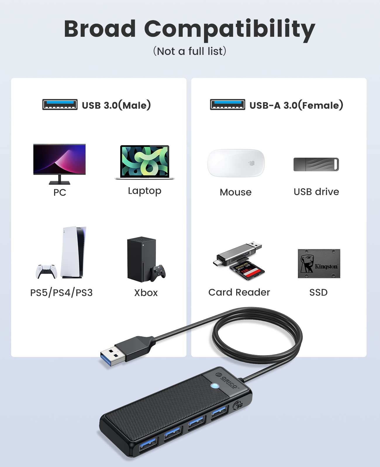 Usb Spli ORICO USB 3.0 Hub, 4 Port USB Hub with Long Cable, Ultra Slim USB Spli ...