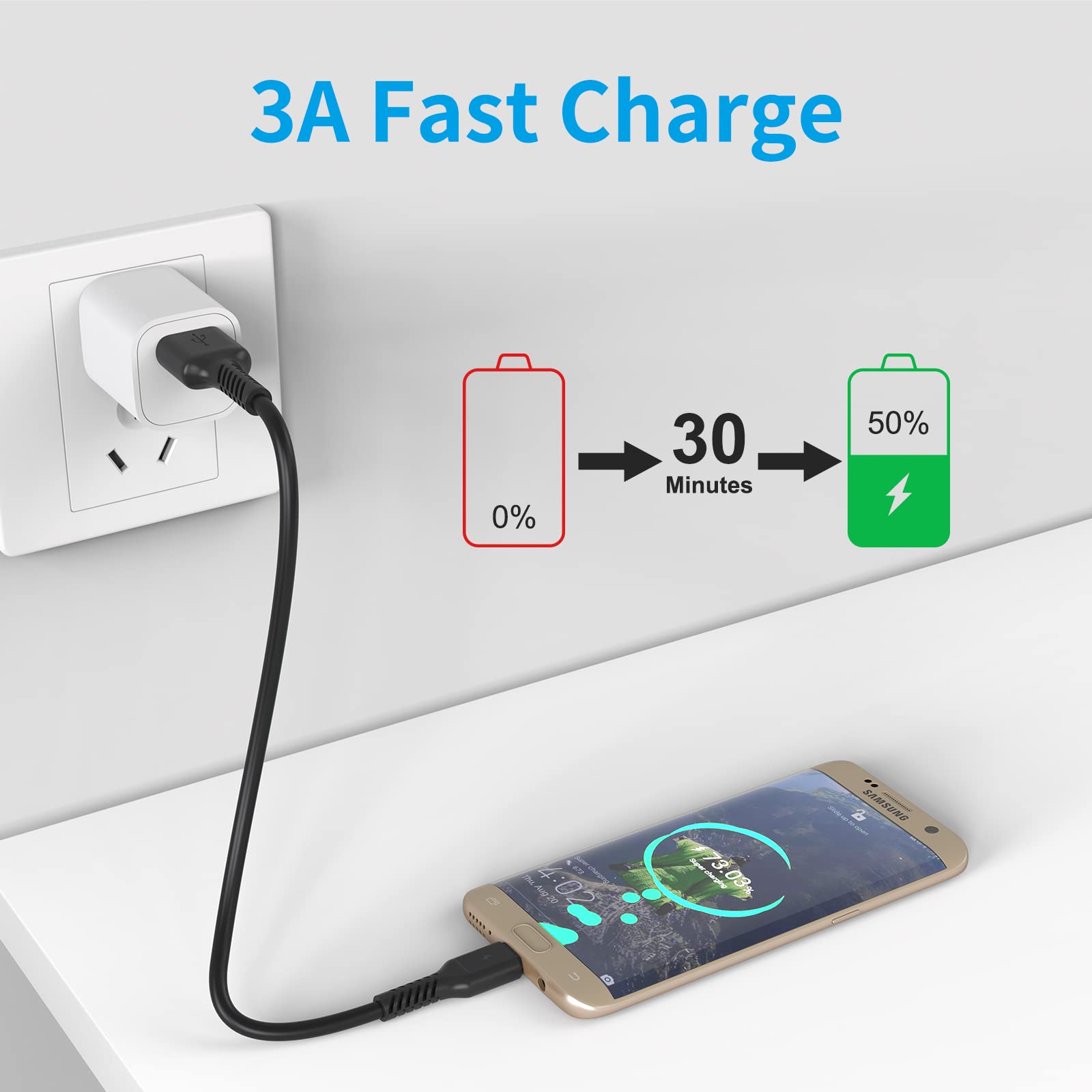 Short Micro Usb Cable 1Ft [5 Pack] Usb 2.0 Micro Usb Charging Cable Android Charger Cord For Samsung Galaxy S7 Edge S6 J7 Note 5