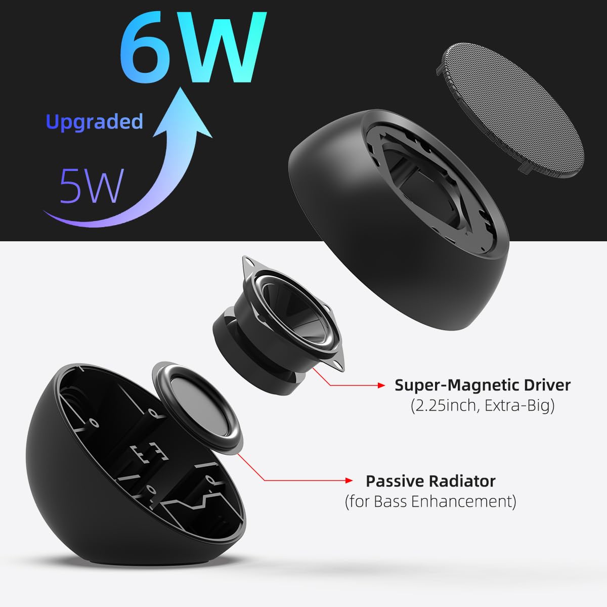 [Upgraded] Usb Computer Speakers For Desktop Pc Laptop | Small Plug N Play External Speakers With Crystal Clear Sound, Loud Volu