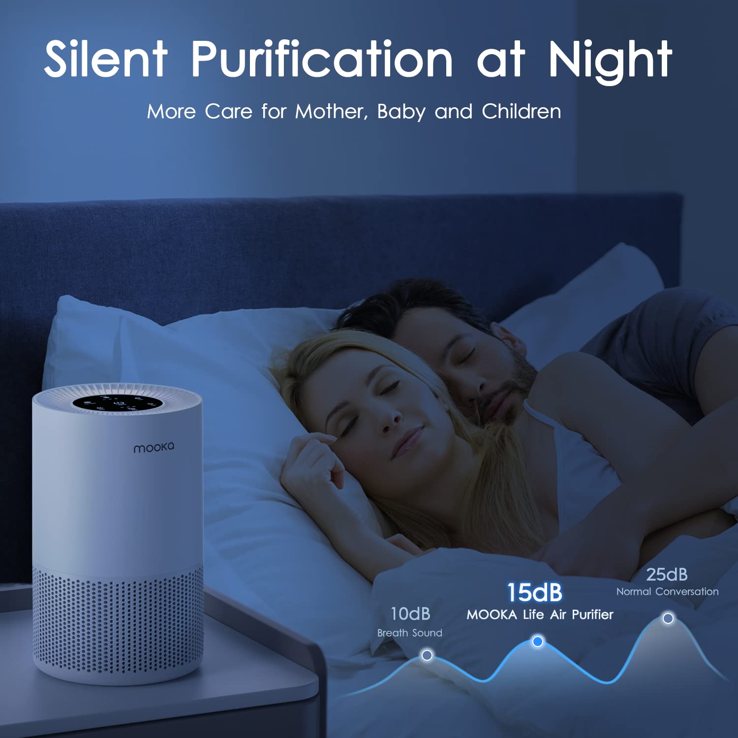 2 Pack Mooka Ap S0610L Air Purifier Filter, 3 In 1 True Hepa Filter, High Efficiency Activated Carbon Air Filter For Smoke, Odor