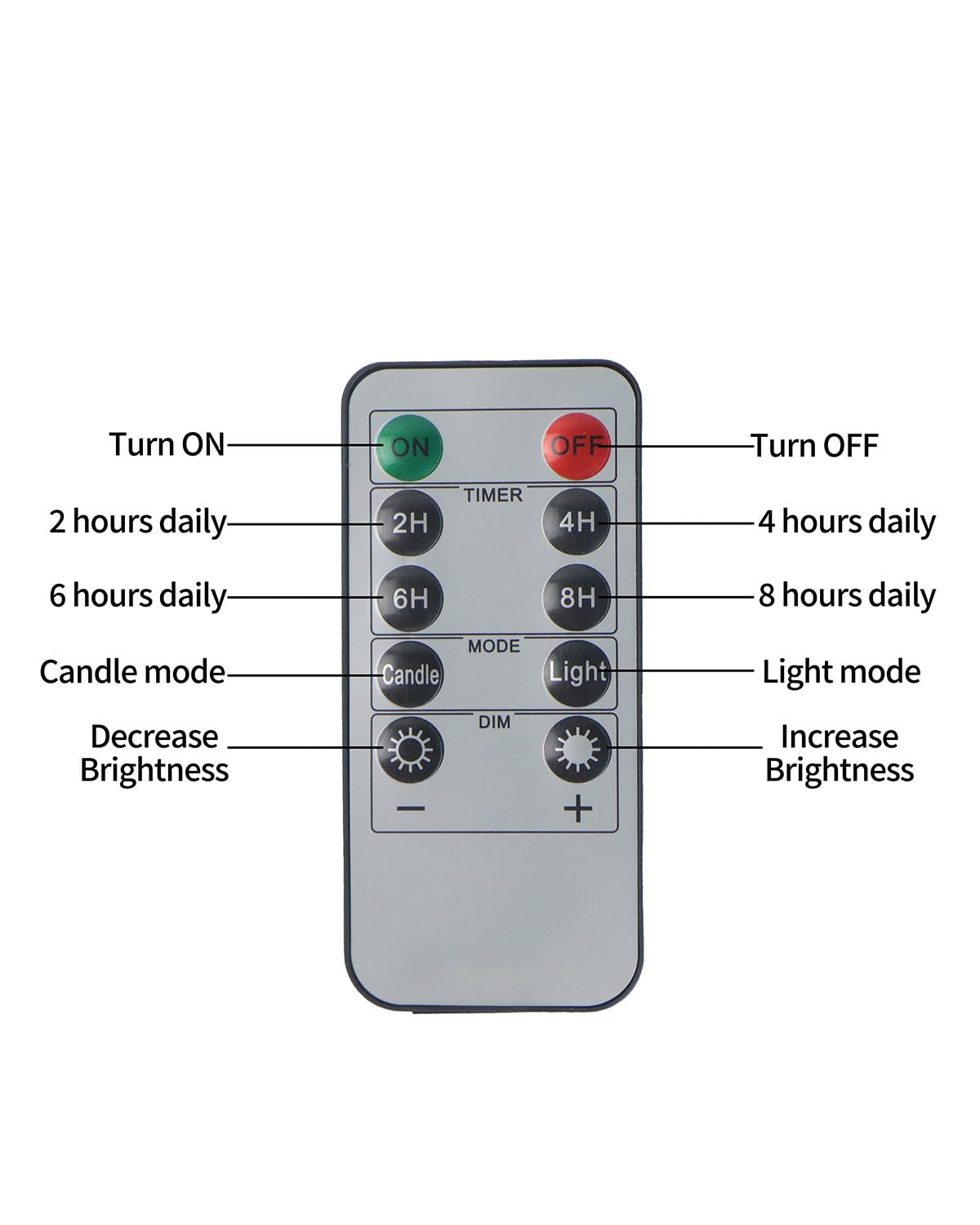 Oneihomm Battery Primitive Candle With Timer Remote, 6.5'' Hand Dipped Real Wax Rustic Flameless Taper Candles For Vintage Home