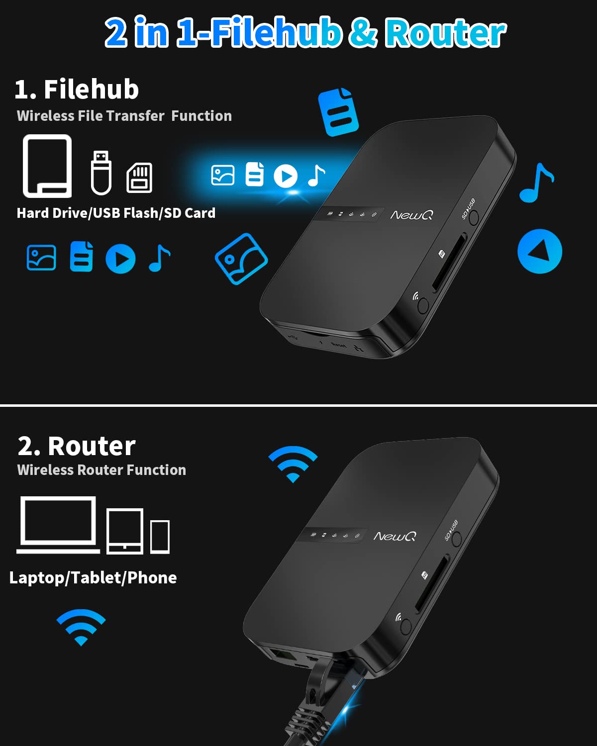 Newq Filehub Ac750 Travel Router: Portable Hard Drive Sd Card Reader & Mini Wifi Range Extender For Travel | Wireless Access Ext
