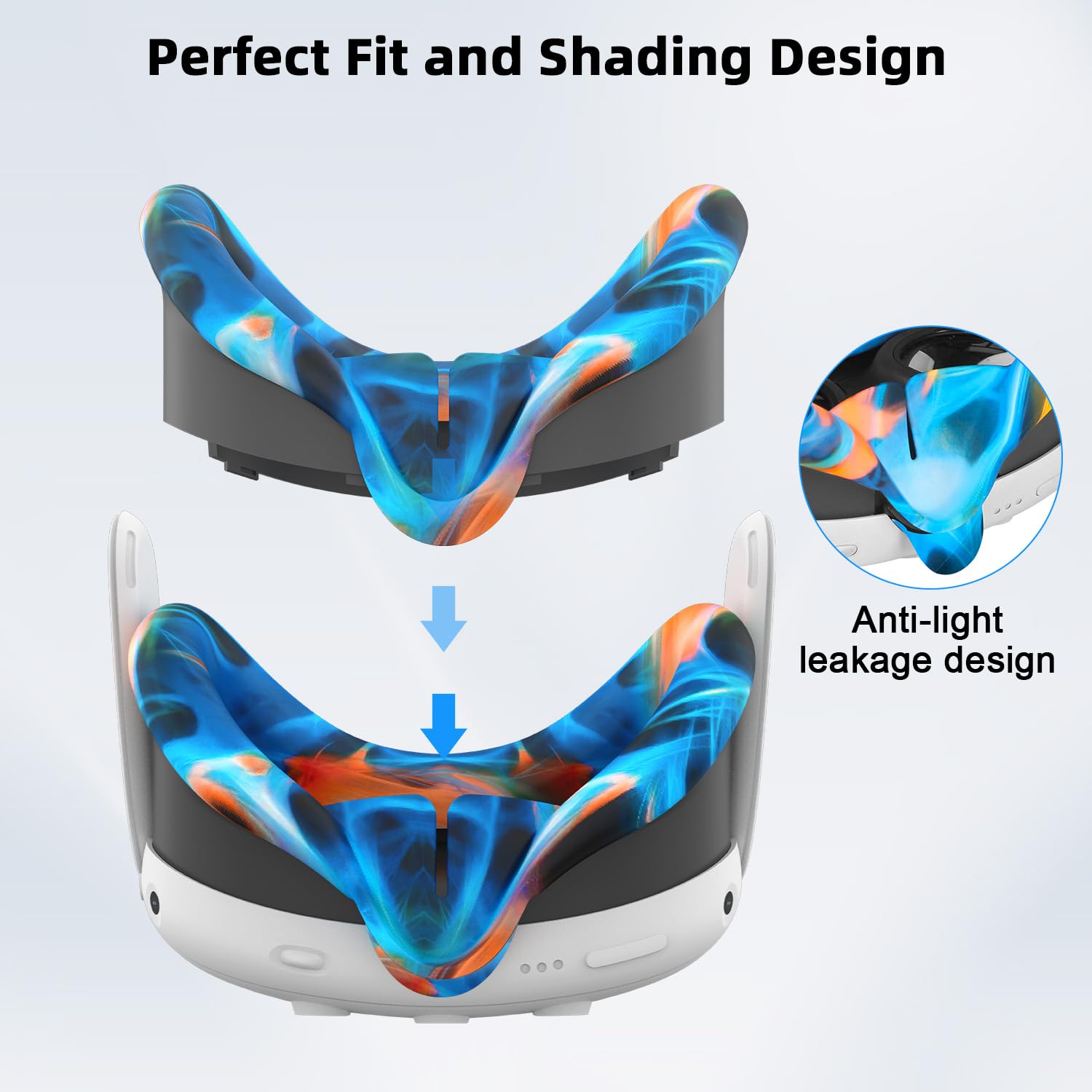 Relohas Deluxe 5 In 1 Silicone Accessories For Meta Quest 3, Vr Protective Case Set, Controller Grip Cover, Vr Shell Cover, Face