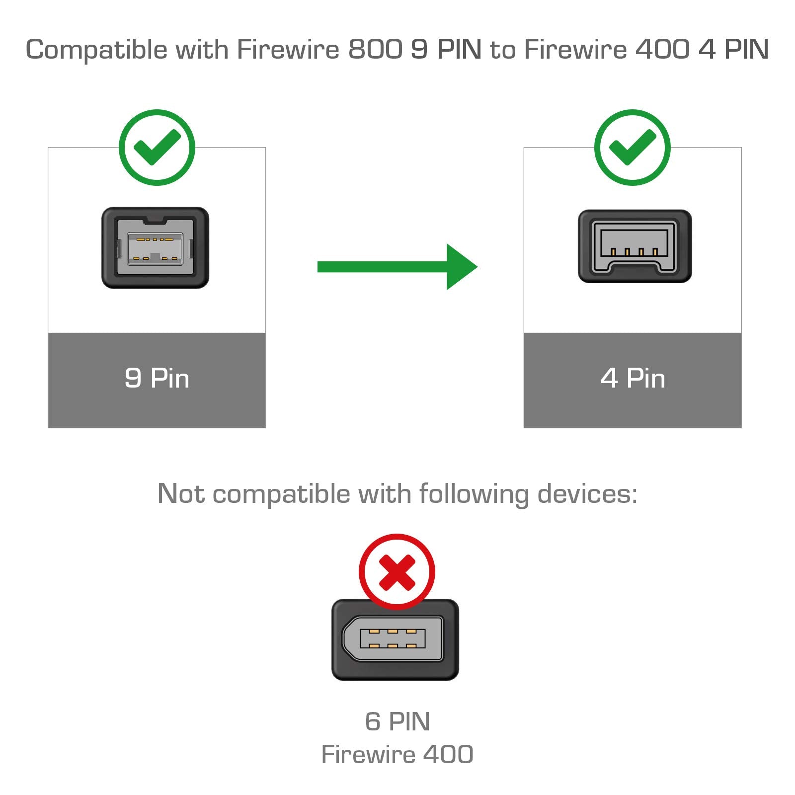 Cmple - 15Ft Bilingual Firewire 800/Firewire 400 Cable - Ieee 1394 High Speed Firewire 9 Pin To 4 Pin Cable For Macbook Pc - 15