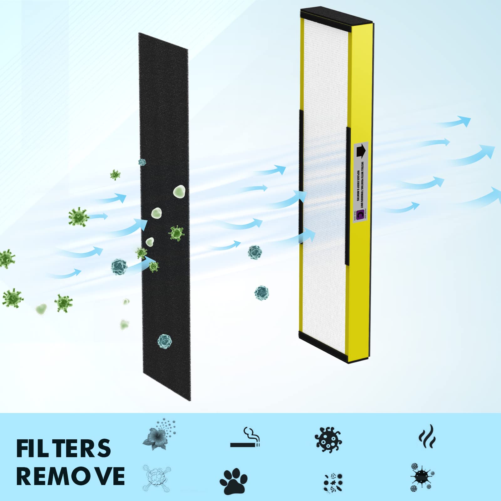 2 Pack True Flt5000 Flt5250Pt Flt5111 Hepa Replacement Filter C, Compatible With Ac5000, Ac5000E, Ac5250Pt, Ac5350B, Ac5350Bca,