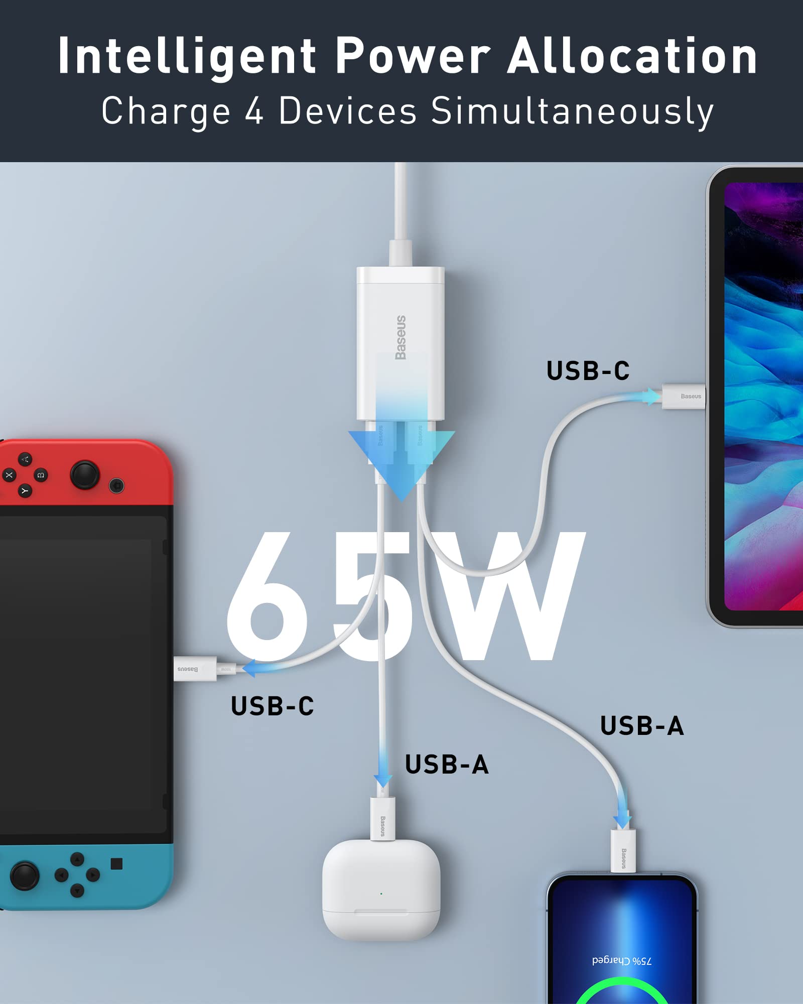 Usb C Charger, Baseus 65W Pd Gan3 Fast Wall Charger Block, 4 Ports [2Usb C + 2Usb] Charging Station With 5Ft Extension Cord For