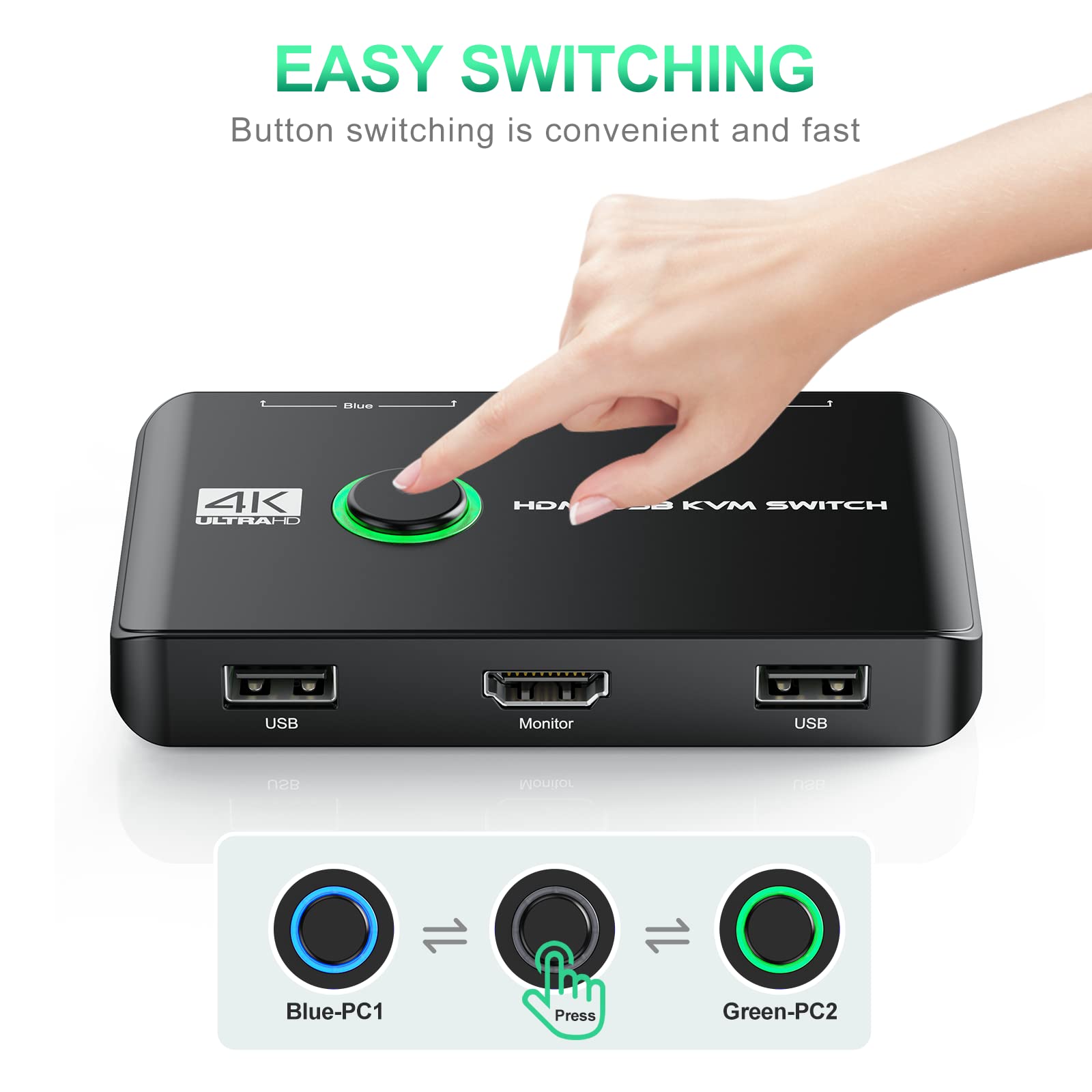 4K Kvm Switch Hdmi 2 Port Box, Usb Hdmi Kvm Switches For 2 Computers Share Keyboard Mouse Printer And One Hd Monitor, Support Uh