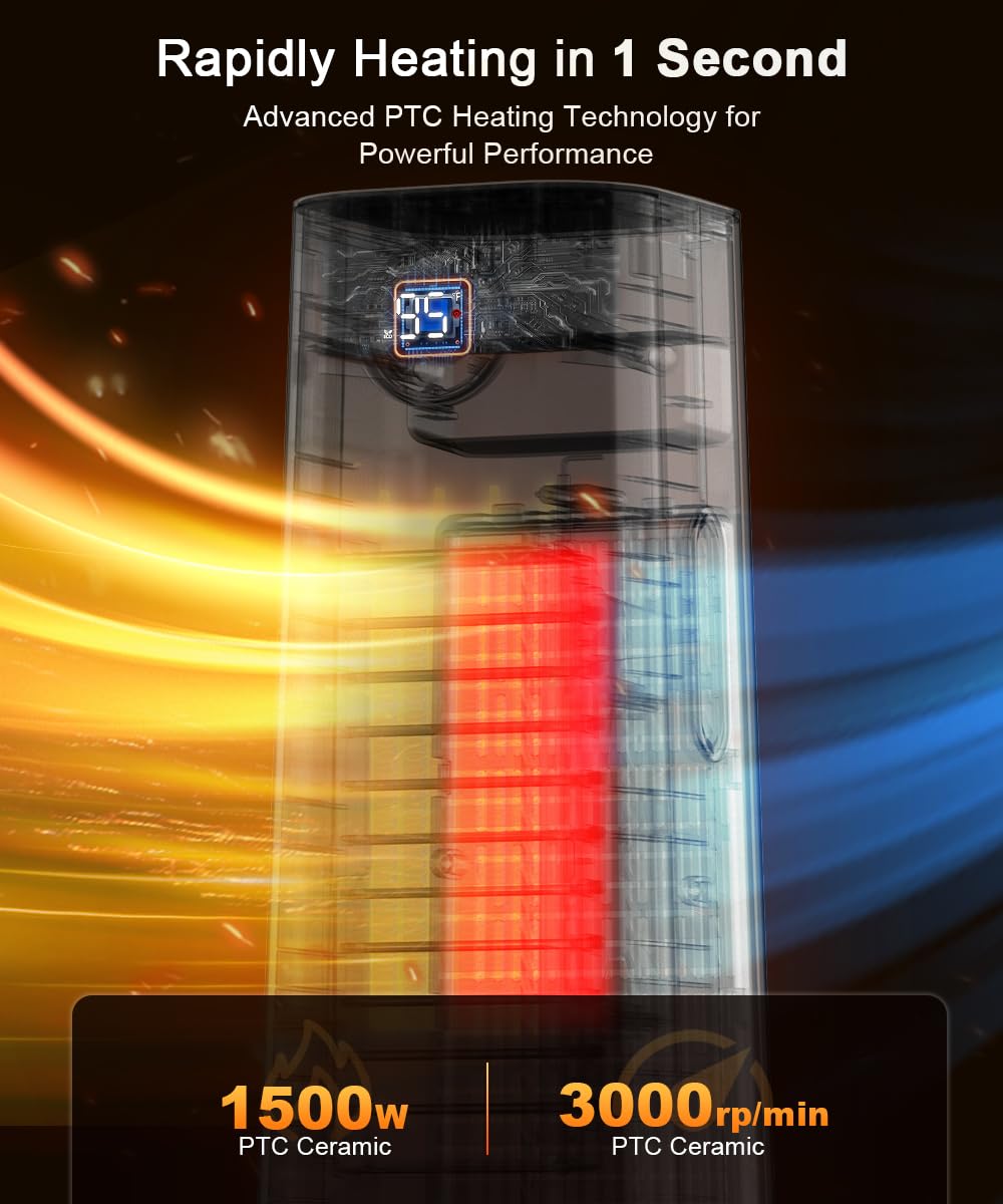 Sunnote Space Heater For Indoor Use, 1500W Electric & Portable Ceramic Heaters With 80Oscillating, Thermostat, 5 Modes, 24Hrs Ti