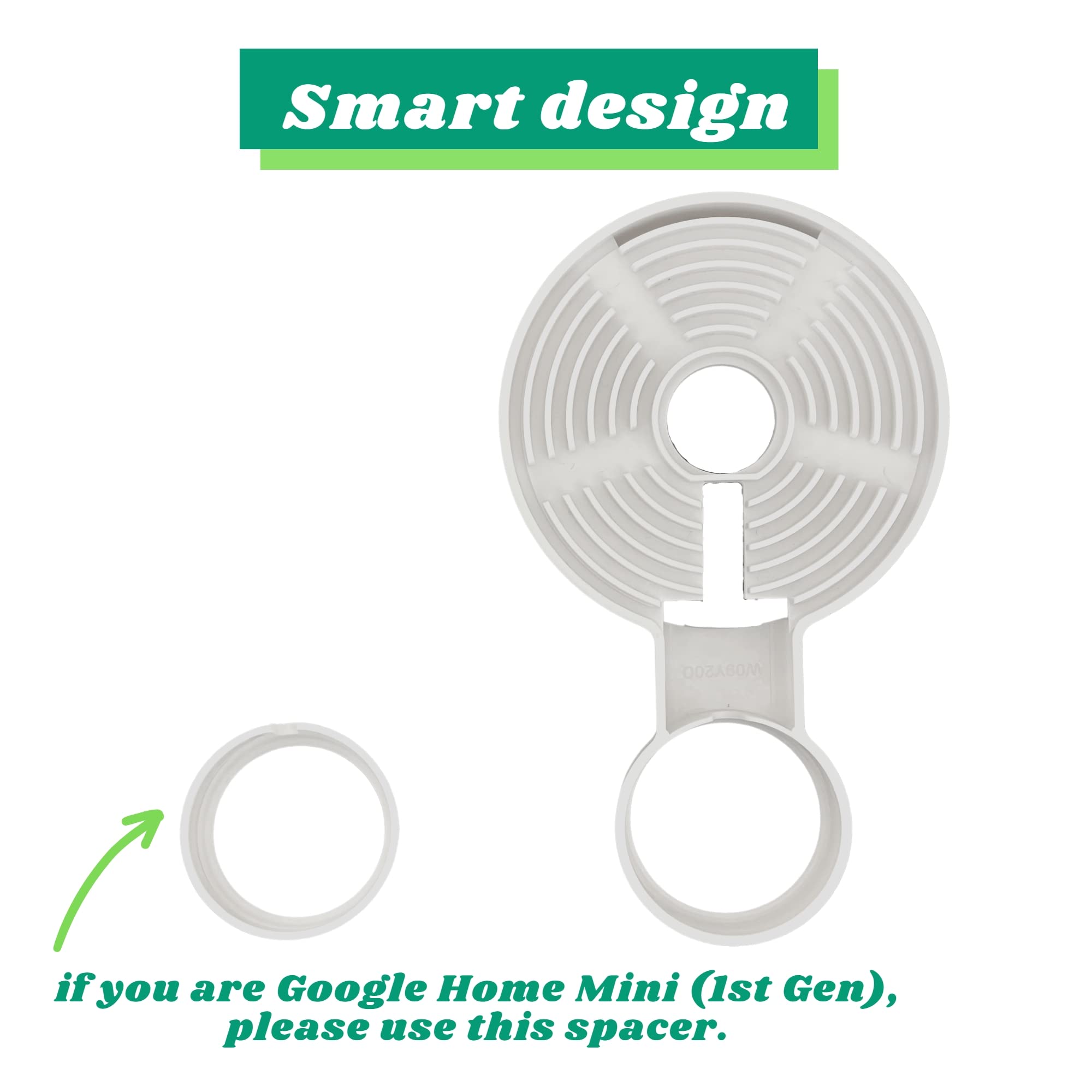 Sintron 2X Outlet Wall Mount Holder For Google Nest Mini And Google Home Mini, A Space Saving Accessories With Cord Management F