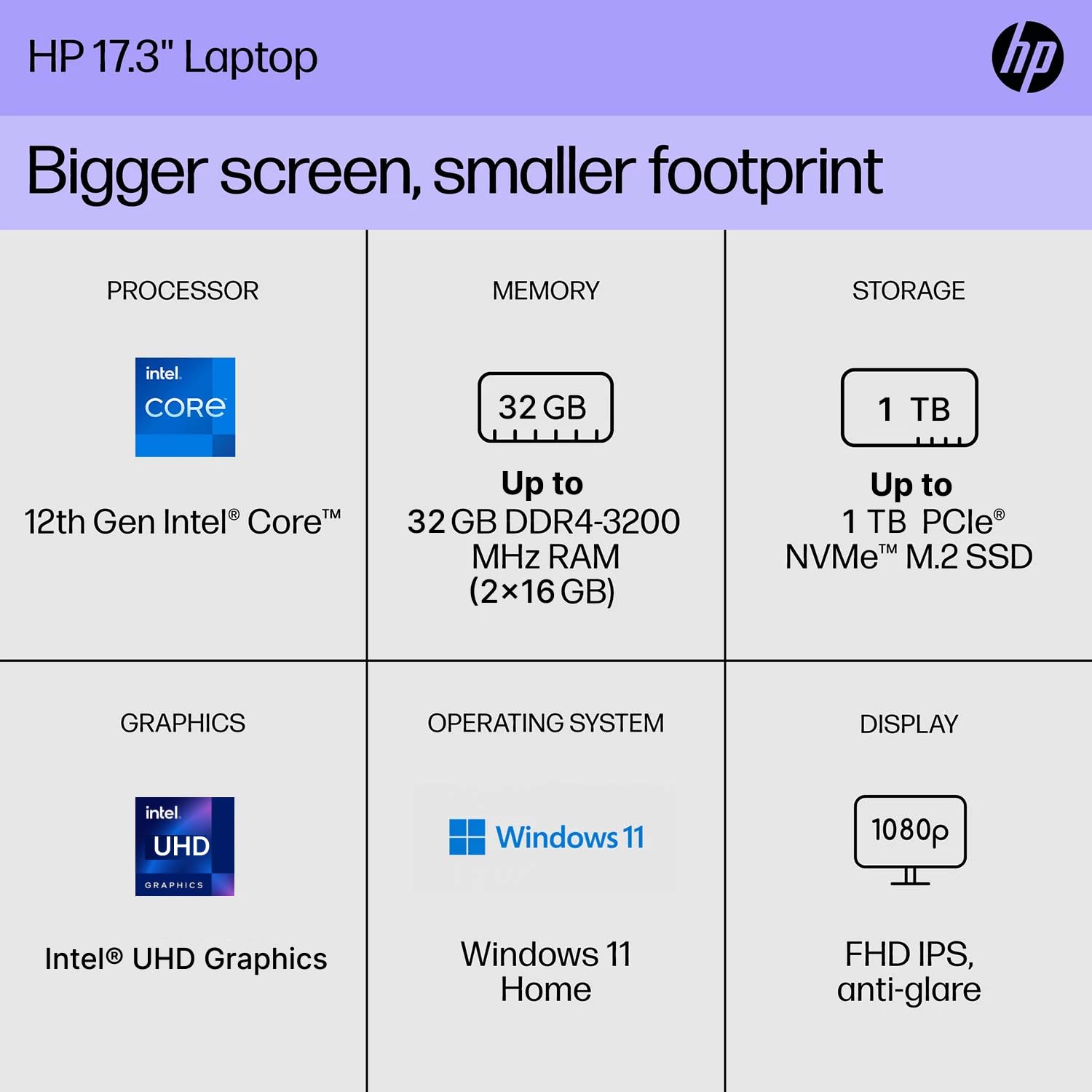 Hp 17 Laptop, 17.3'' Fhd Anti-Glare Ips Screen, 12Th Gen Intel Core 6-Cores Processor, 16Gb Ram, 512Gb Pcie Ssd, Hd Camera, Hdmi