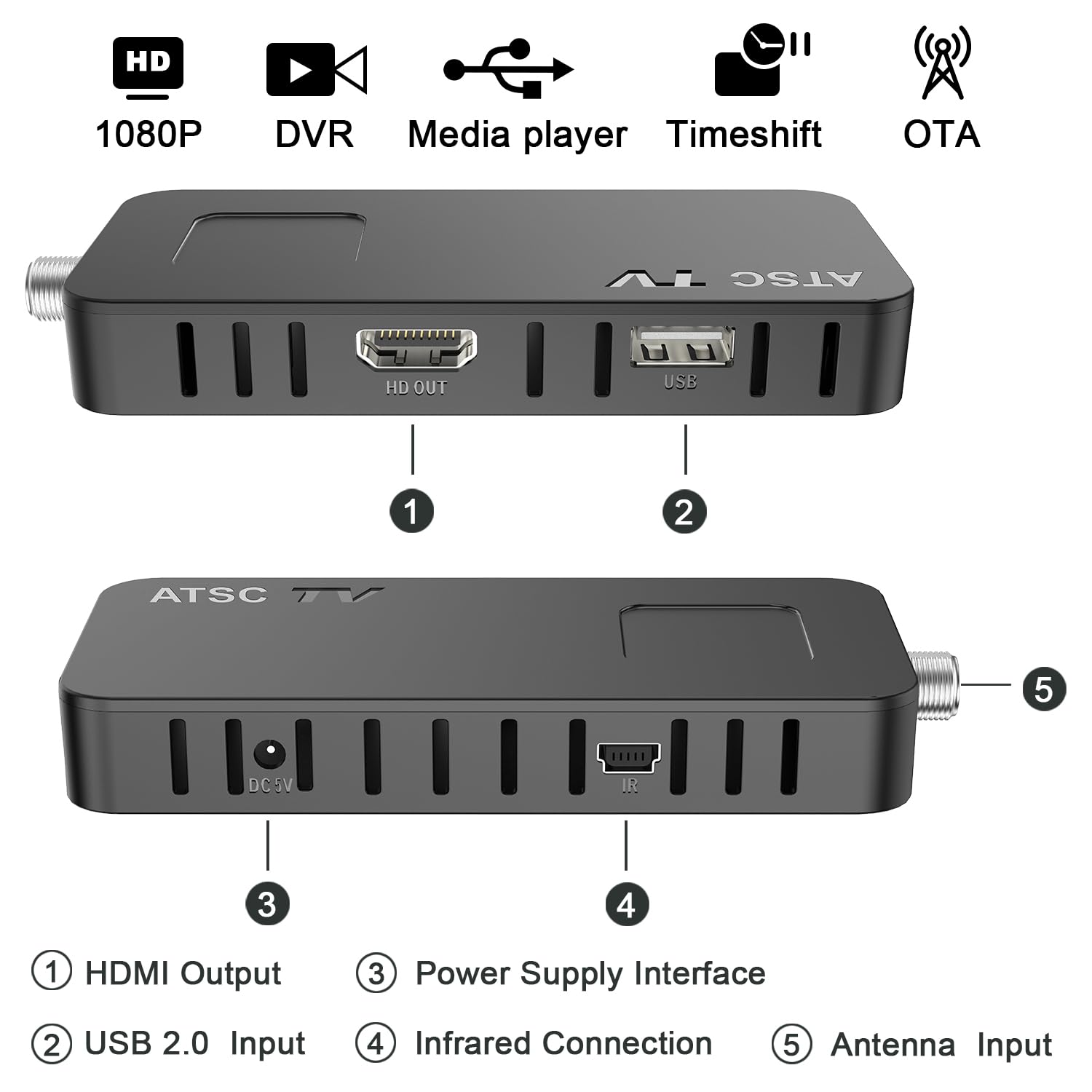 Digital Converter Box For Tv [2024 Updated], Atsc Tv Tuner [Hidden Behind Tv], Watch & Record Free Over The Air Channels On Tvs,