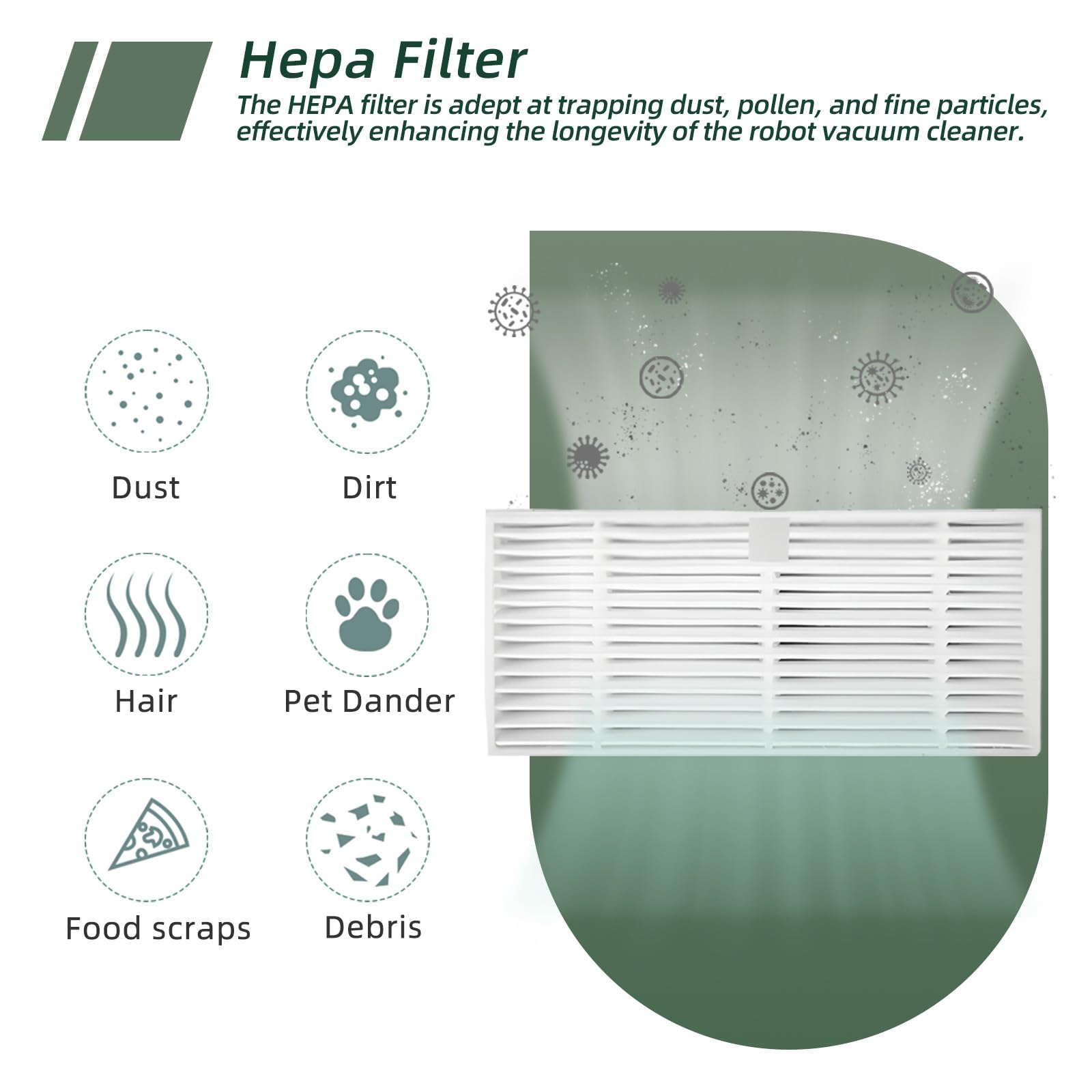 Replacement Parts Compatible For Mamnv/Zcwa Br151 Br150, For Imartine/Teendow/Zc Was Br151, For Manvins G20, For Kilgone G20, Fo