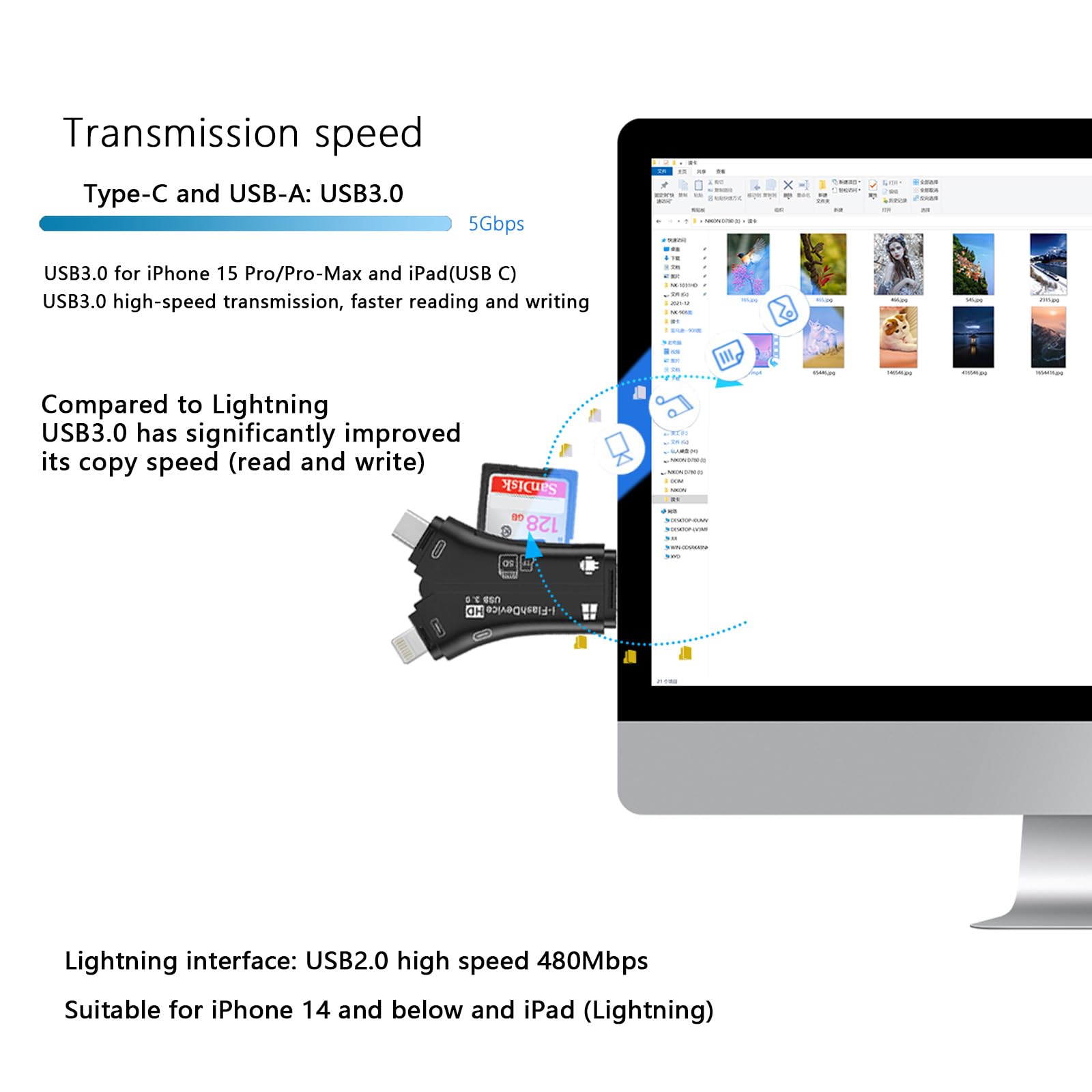 Usb3.2 Sd Tf Card Reader For Iphone Ipad Android Mac Computer Camera, For Lightning Usb C Type C Usb A Microusb