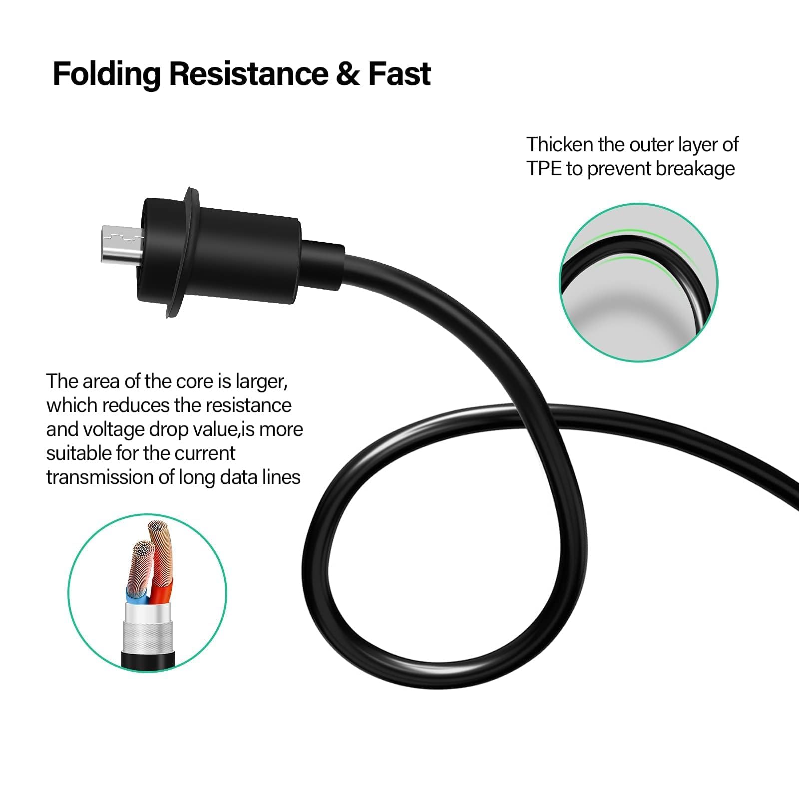 Olaike 2 Pack 26Ft/8M Weatherproof Micro Usb Power Cord And Adapter Compatible With Blink Outdoor Indoor Camera 3Rd Gen/Xt/Xt2 C