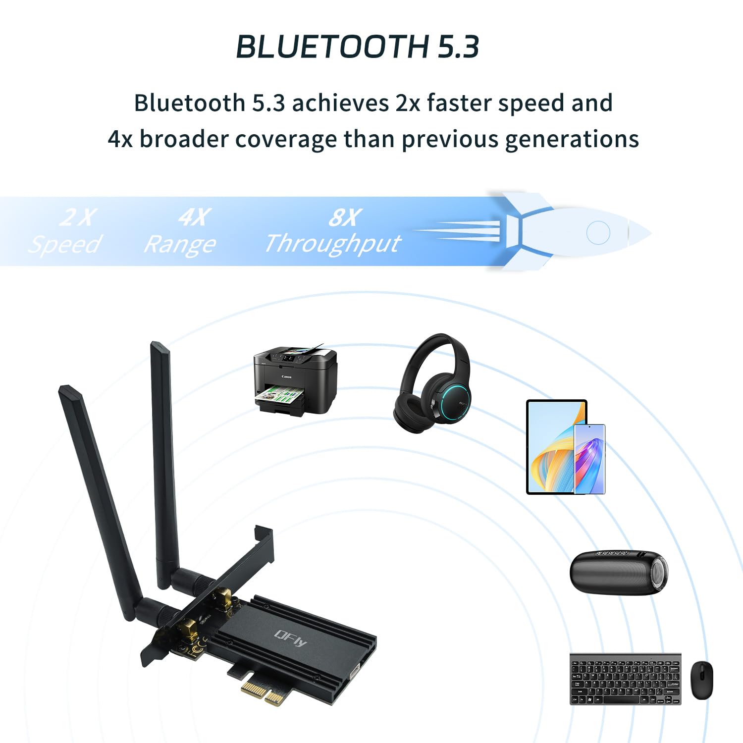 Qfly Pcie Wifi 6E Card, Ax210 Network Card Adapter For Pc Gaming, Bluetooth 5.3, Tri Band (802.11Ax) 5400Mbps 6Ghz Wireless Lan