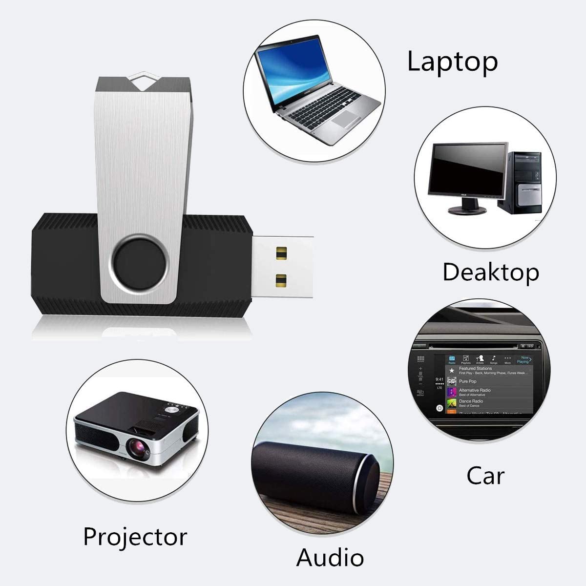 Aiibe 64Gb Flash Drive 50 Pack Usb Flash Drive 64Gb Usb Drive Bulk Thumb Drives Usb 2.0 Memory Stick Zip Drive Usb 64Gb Multipack, Black