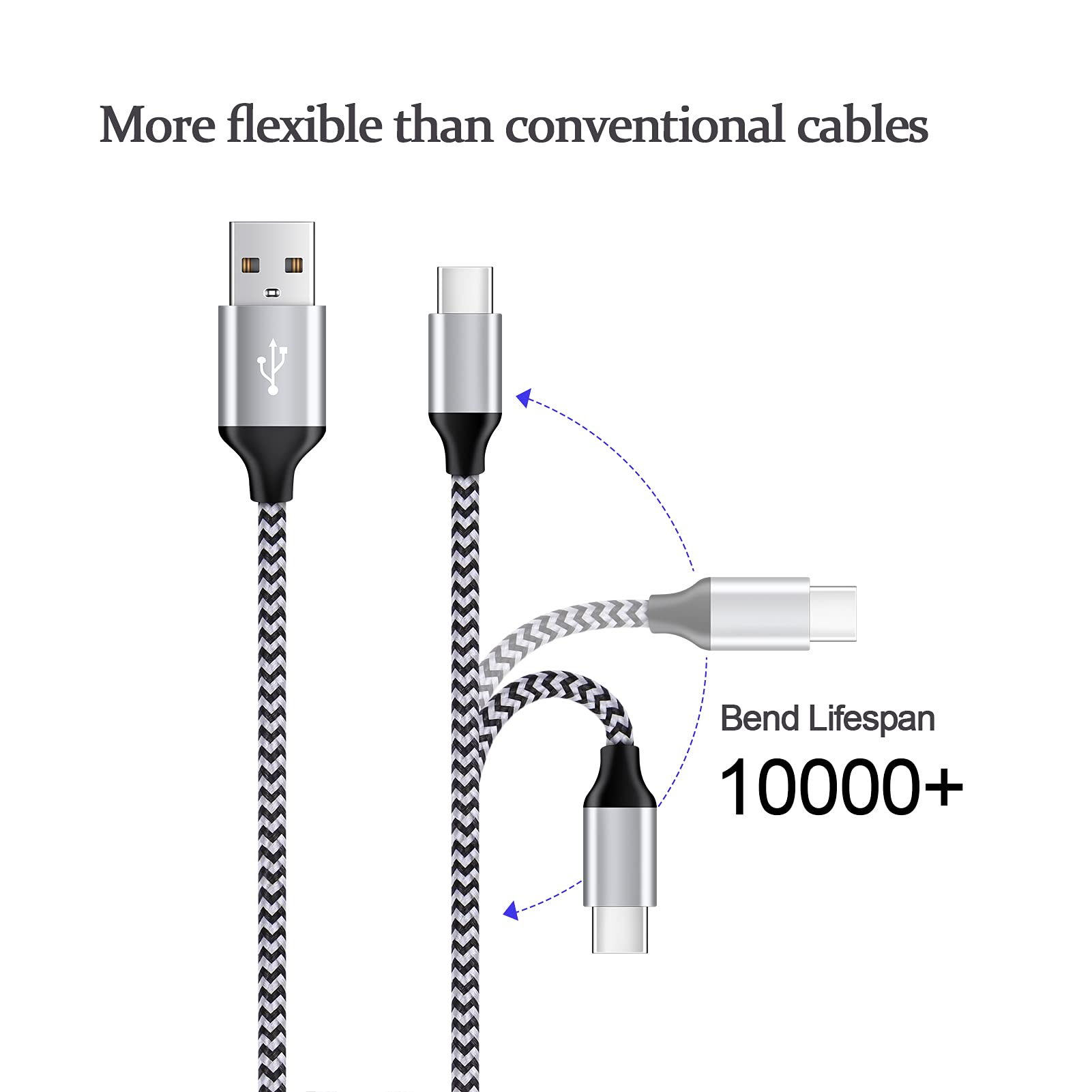 Usb C Fast Car Charger For Iphone 16 15 Pro Max, Samsung Galaxy S25 S24 Fe S24 S23 S22 Ultra S21 Z Flip6 Fold6 A55 A35 A15 A54 A