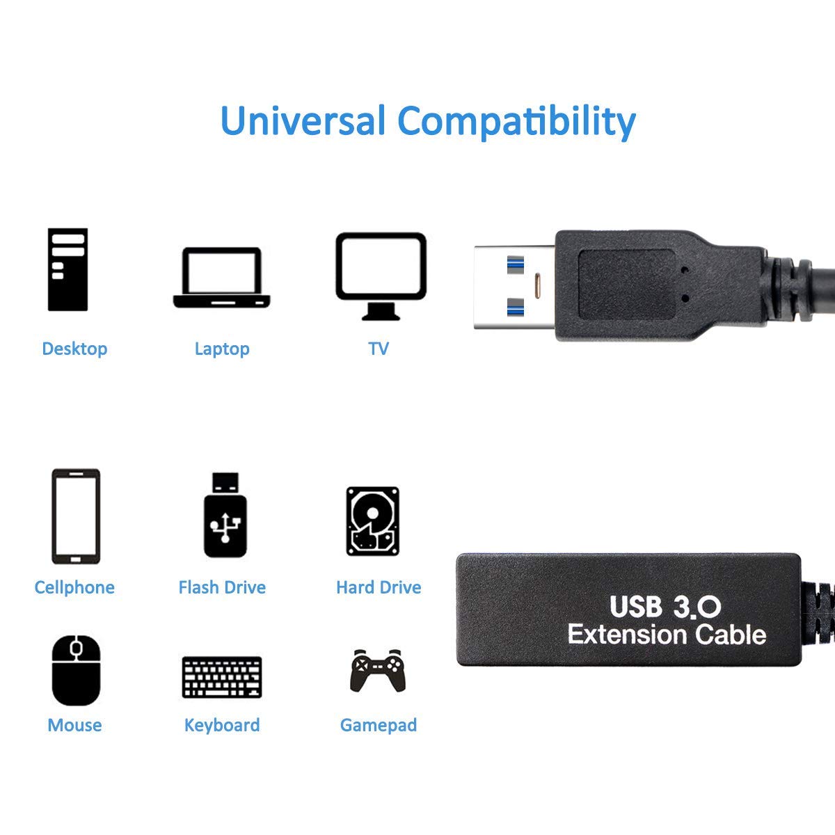 32Feet Usb 3.0 Extension Cable,Type A Male A Female Extender Cord, With 2 Expansion Chipset Signal Boosters, Compatible With Oculus Quest 2 Vr, Xbox, Ps4,Webcam,Printer, Hard Drive,Usb Hub Etc.