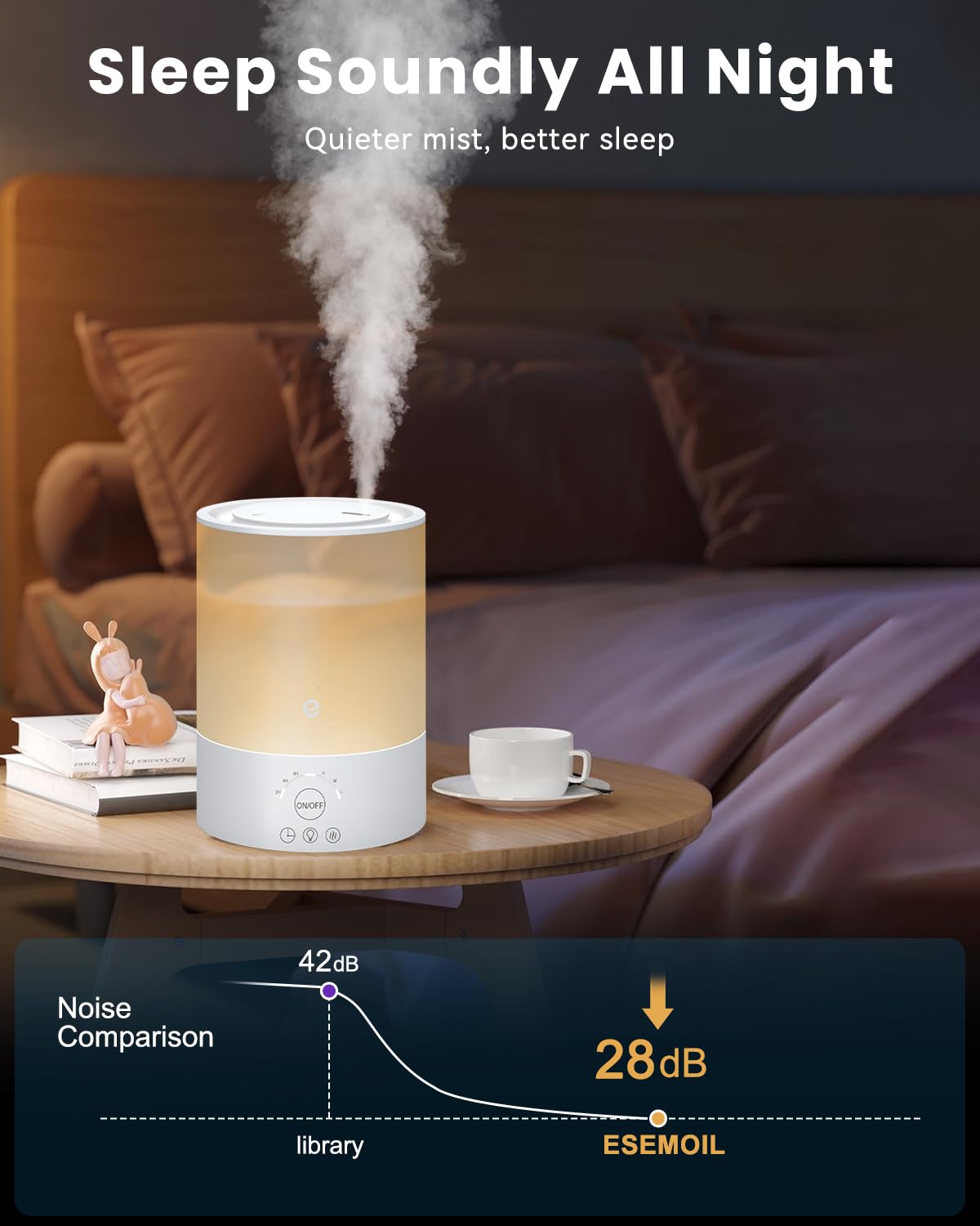 Esemoil Humidifiers For Bedroom, For Large Room, 2.5L Top Fill Cool Mist Humidifiers For Baby, Plants, Smart Wifi Air Humidifier