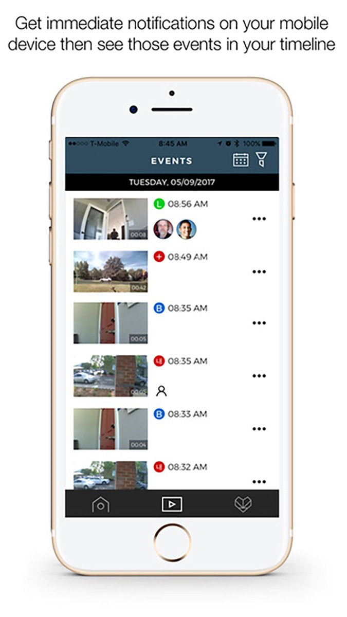 Tend Insights Lynx Pro   Indoor/Outdoor Weatherproof Wifi Security Camera With Battery Backup, Two Way Audio, Night Vision, And Included Cloud Storage, White (Ts0031)