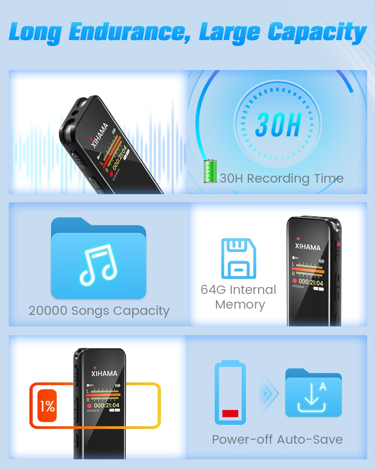 64Gb Digital Voice Recorder With Playback, A B Repeat, Variable Speed Play, Voice Activated Recorder For Lectures, Recording Mon