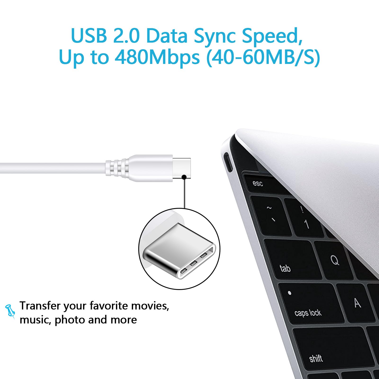 2Pack (3Ft, 6Ft) Super Fast Charging Cable For Google Pixel 9, 9 Pro Xl Fold, Samsung Galaxy A55 A35 A25 A15 A54 A53 A71 A51 A52 A42 A32 A14 5G A03S, Z Fold 6 5 4 3 2, Z Flip 6 5, 60W Usb C To C Cord