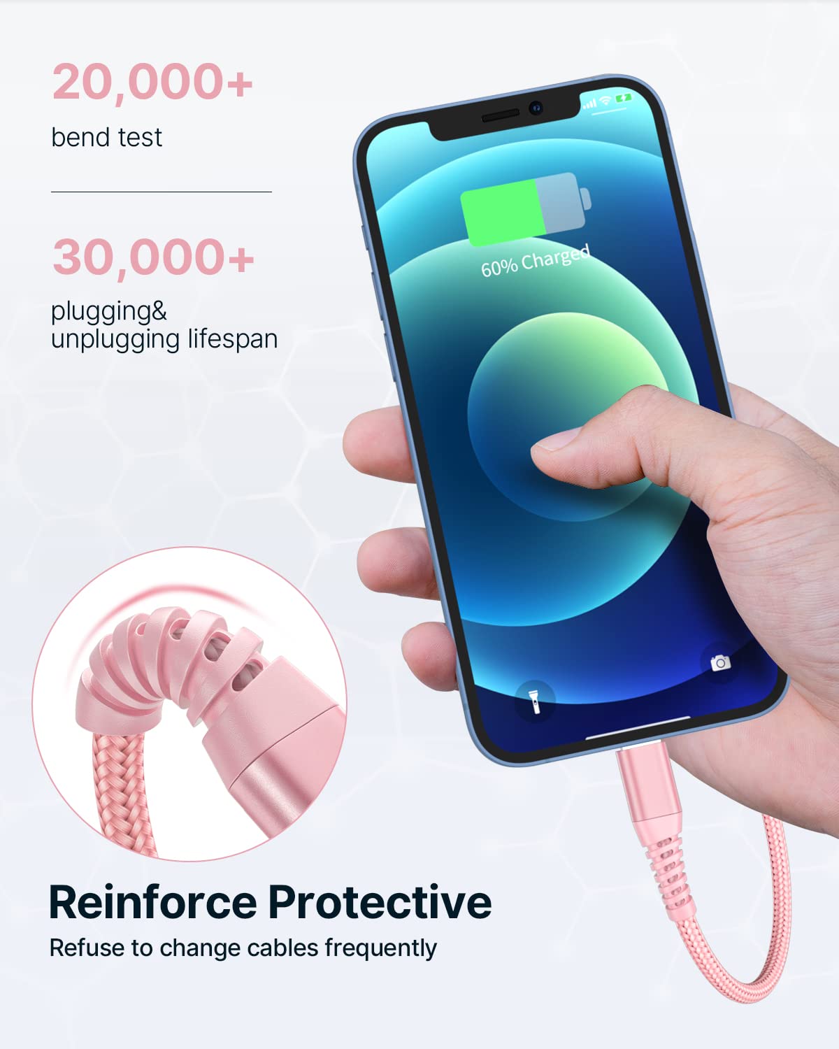 Aioneus Iphone Charger 6Ft 2Pack, Apple Certified Usb A To Lightning Cable Nylon Braided Phone Charger Cord Fast Charging For Iphone 14 13 12 11 Pro Xr Xs Max 10 8 7Plus 6 Se  Pink