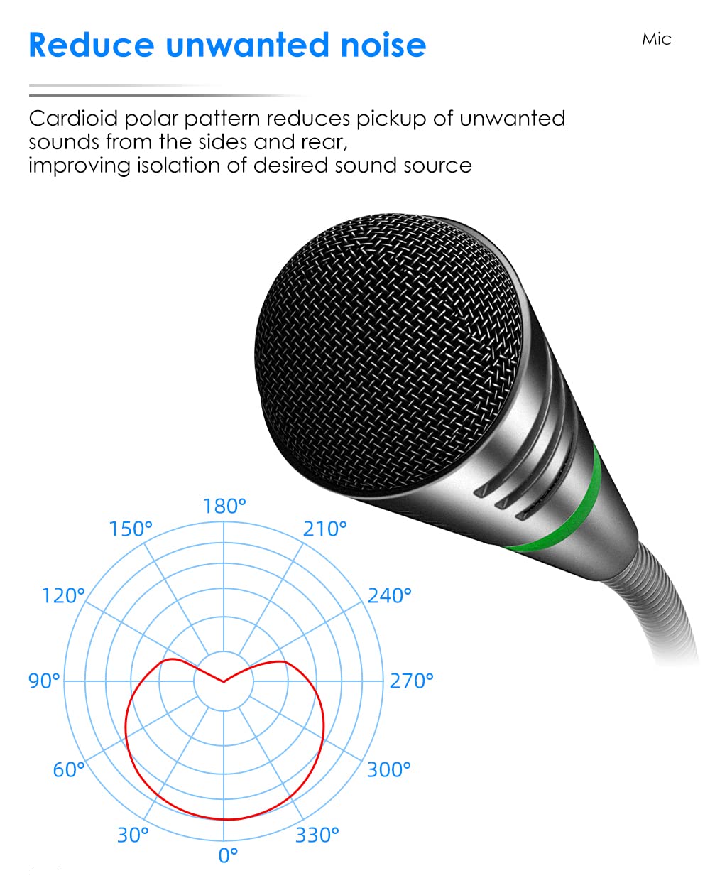 Etour Little Usb Computer Microphone, Plug &Play Desktop Cardioid Condenser External Microphone For Laptop, Mute Button With Led Indicator, For Windows/Mac, Skype, Recording, Games/Zoom Meetings