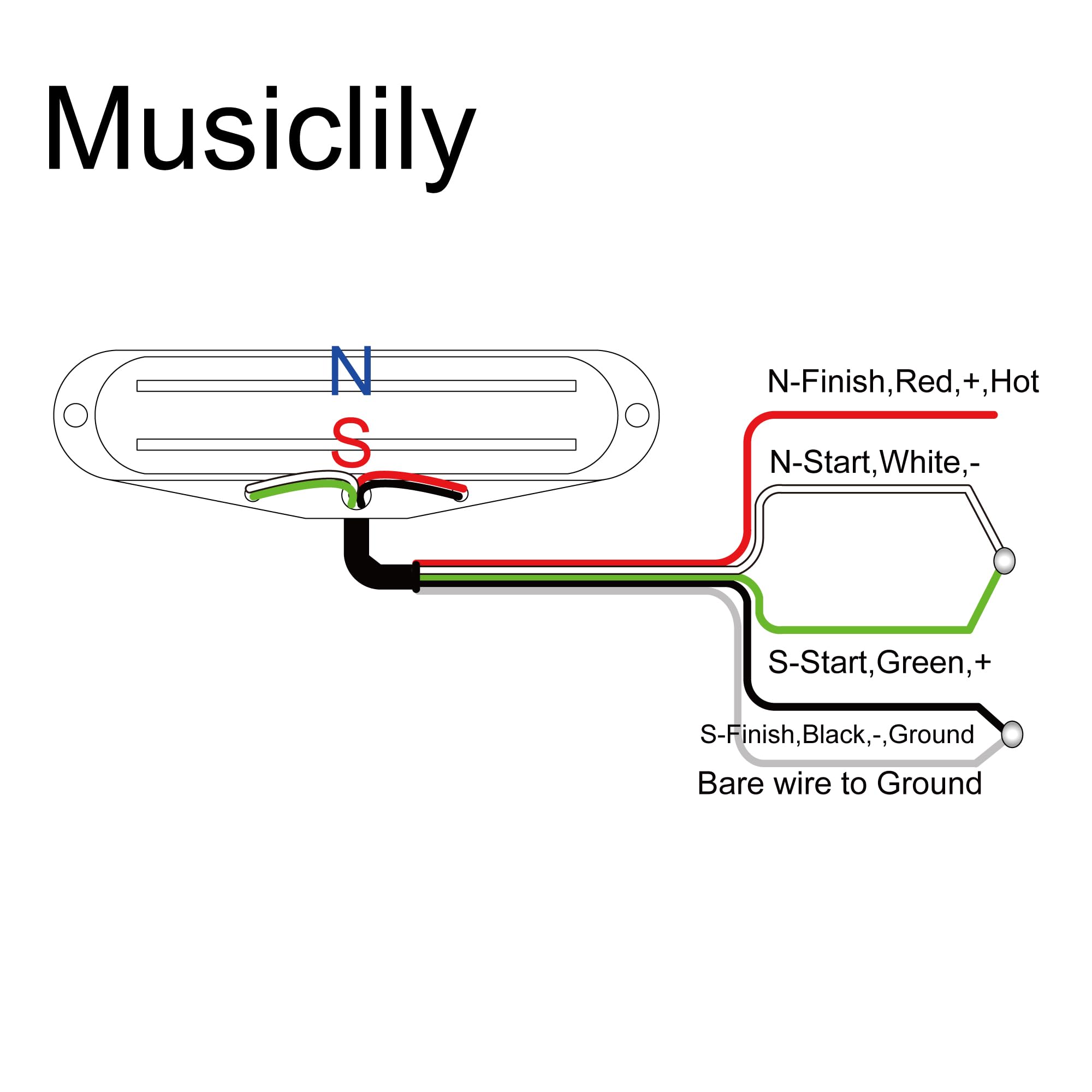Musiclily Dual Hot Rail High Output Guitar Single Coil Size Humbucker Pickup For Fender Squier Strat, White