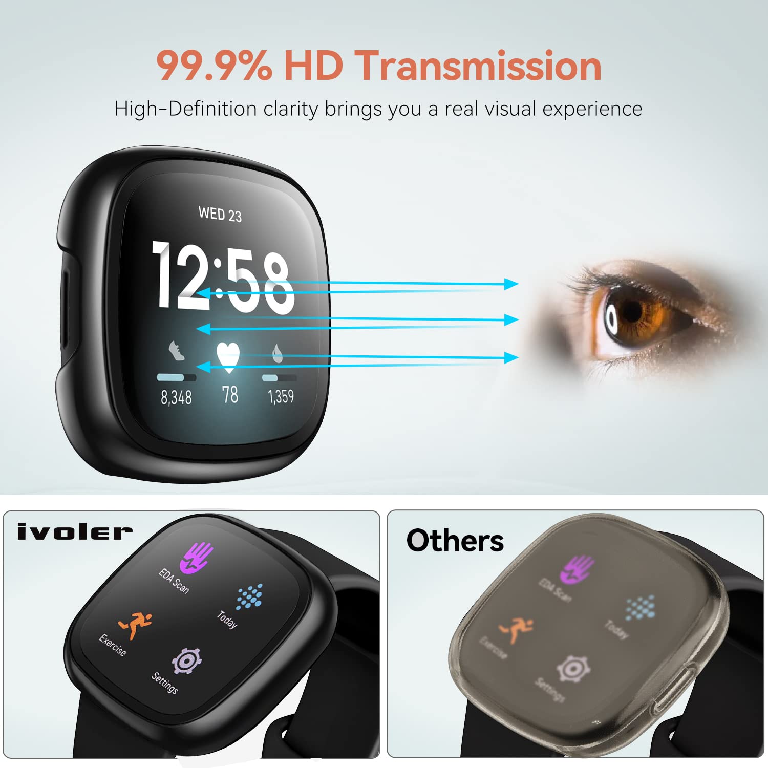 [4 Pack] Ivoler Screen Protector Tempered Glass For Fitbit Sense/Versa 3, Hard Pc Case With Bumper Cover Sensitive Touch Full Coverage Protective Case For Sense/Versa 3 Smart Watch, Black