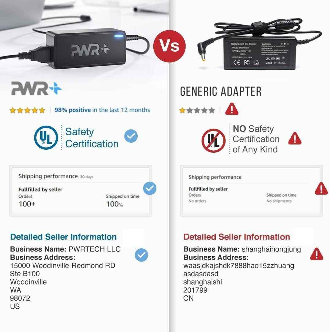 Usb C Power Adapter For Portable Monitor: Lepow Innoview Kyy Viewsonic Arzopa Qqh Newsoul Sidetrak Zscmalls Asus Zenscreen Gamin