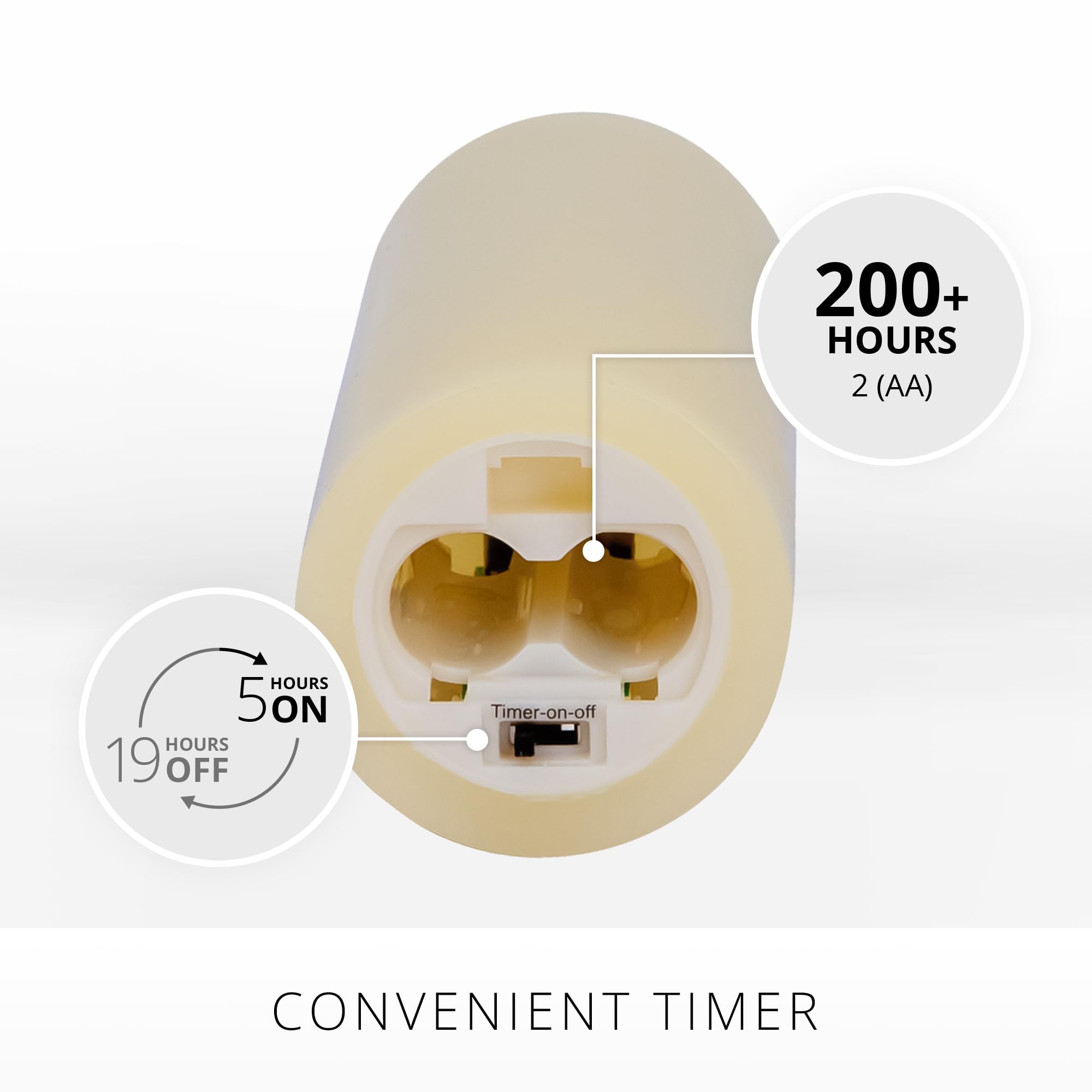 Luminara Realistic Artificial Flame Classic Slim Pillar Candle   Moving Flame Led Battery Operated Lights   Unscented   Remote R